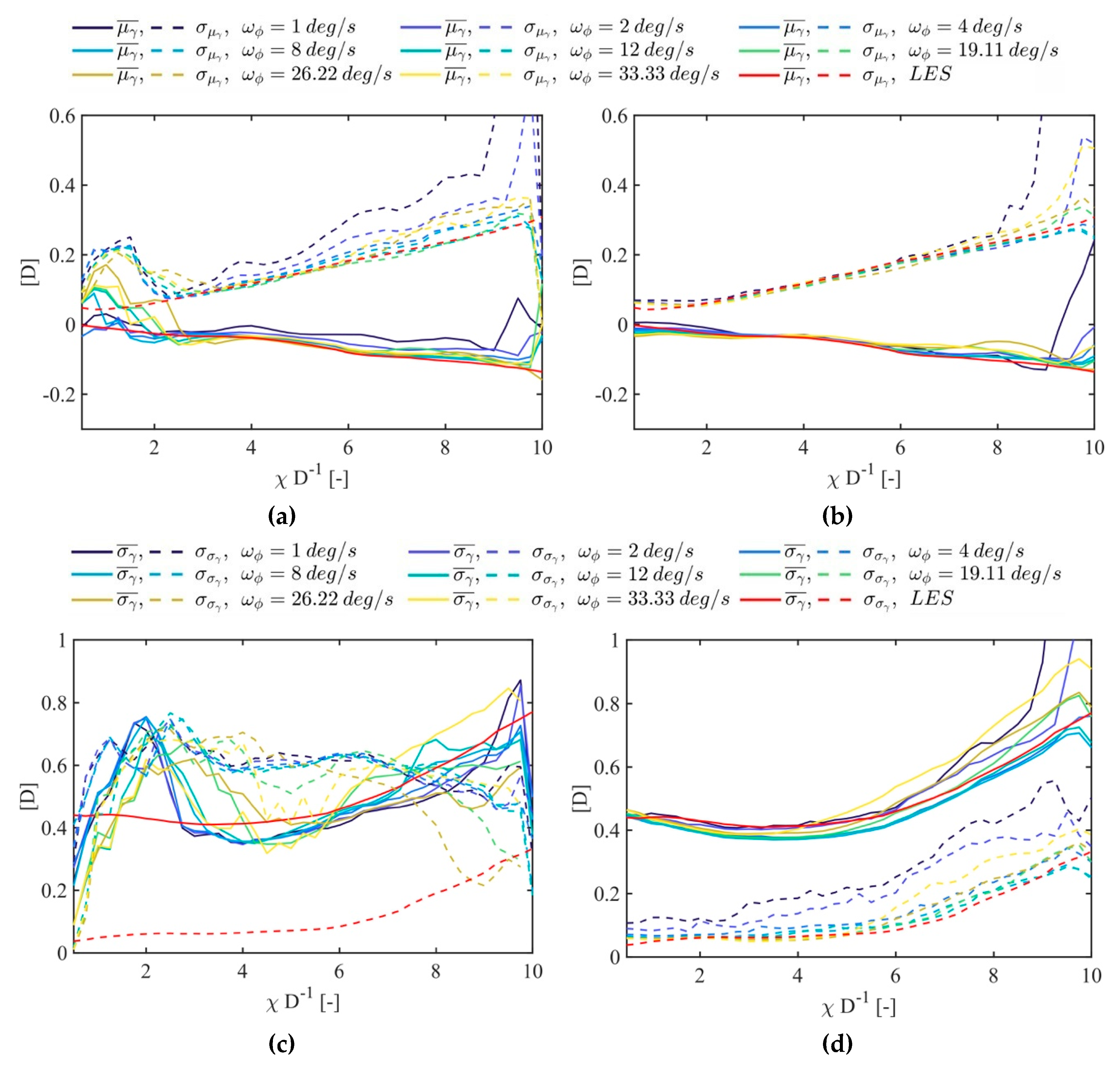 Remotesensing 11 02665 g008