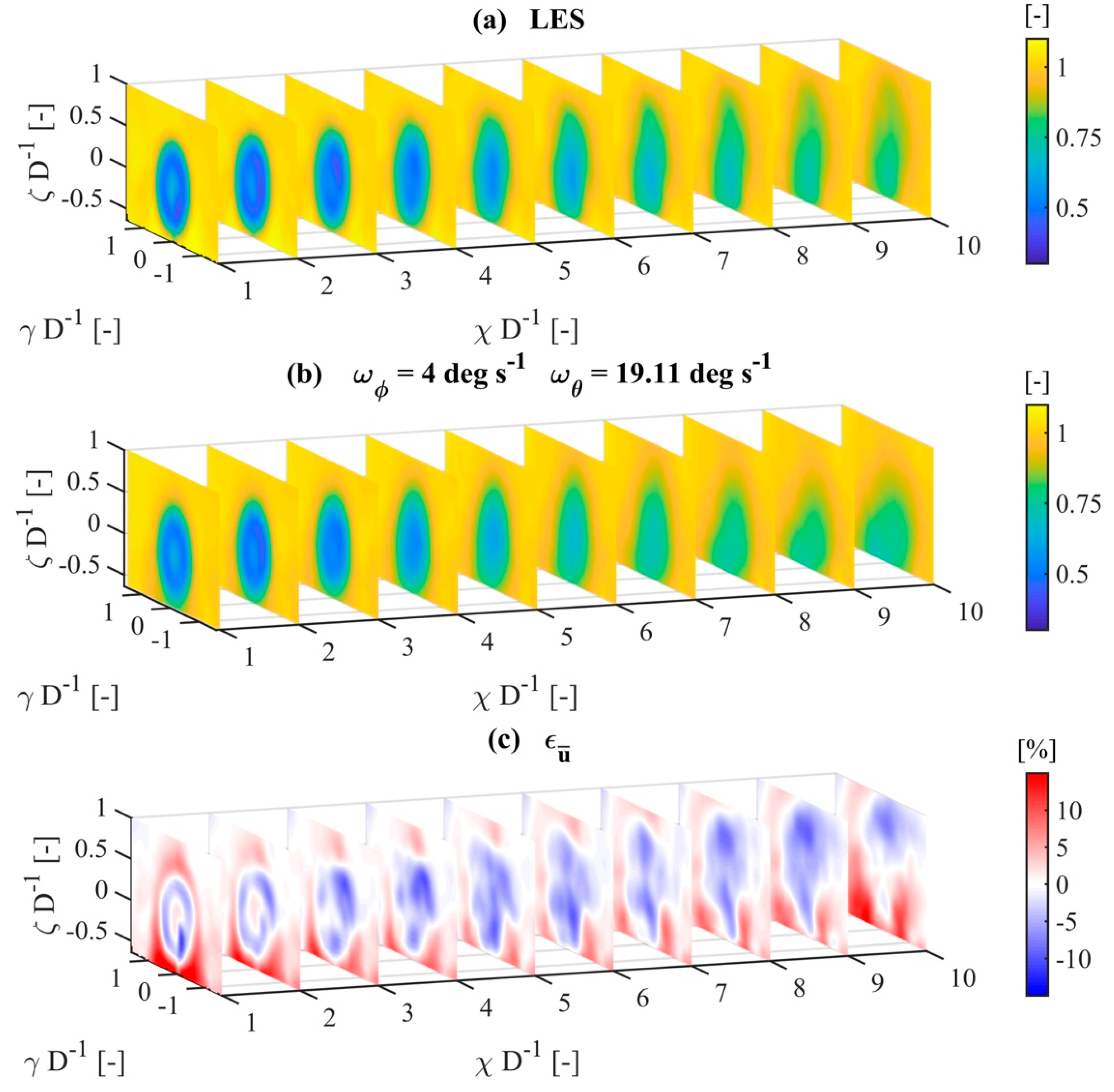 Remote Sensing Free FullText Reconstruction of ThreeDimensional