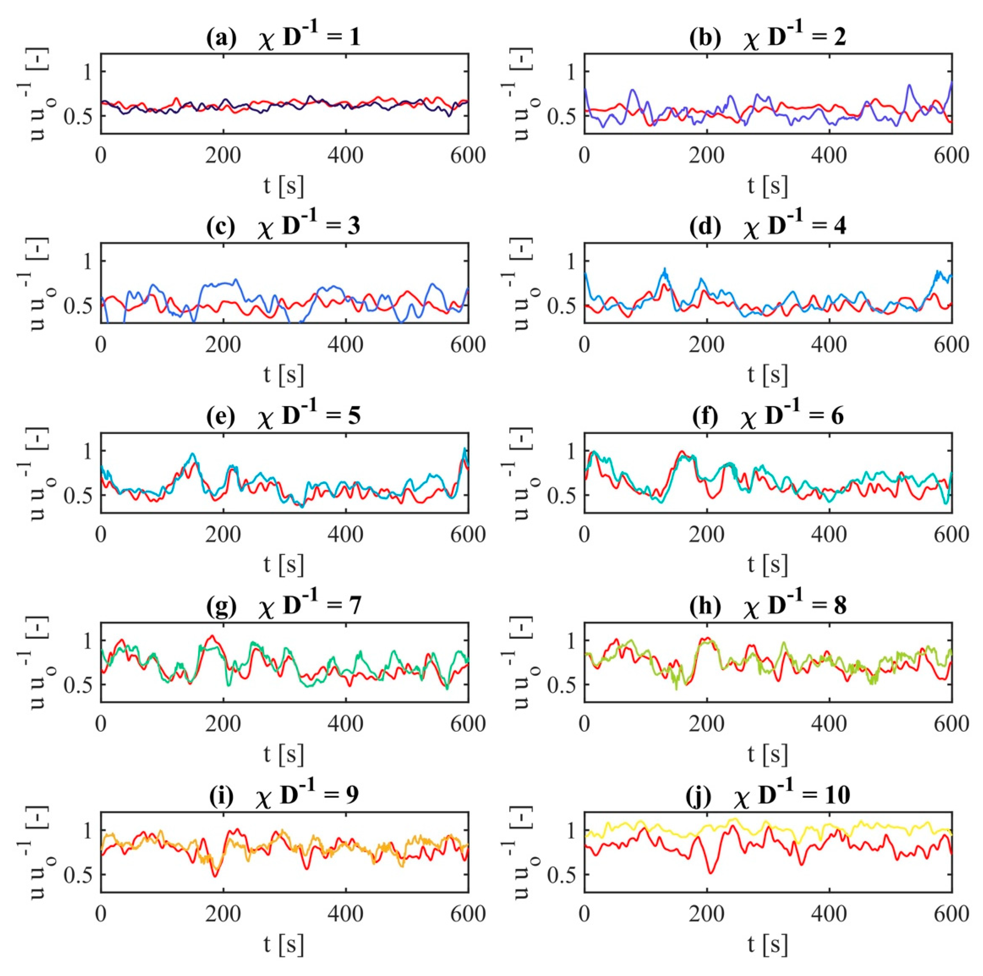 Remotesensing 11 02665 g014