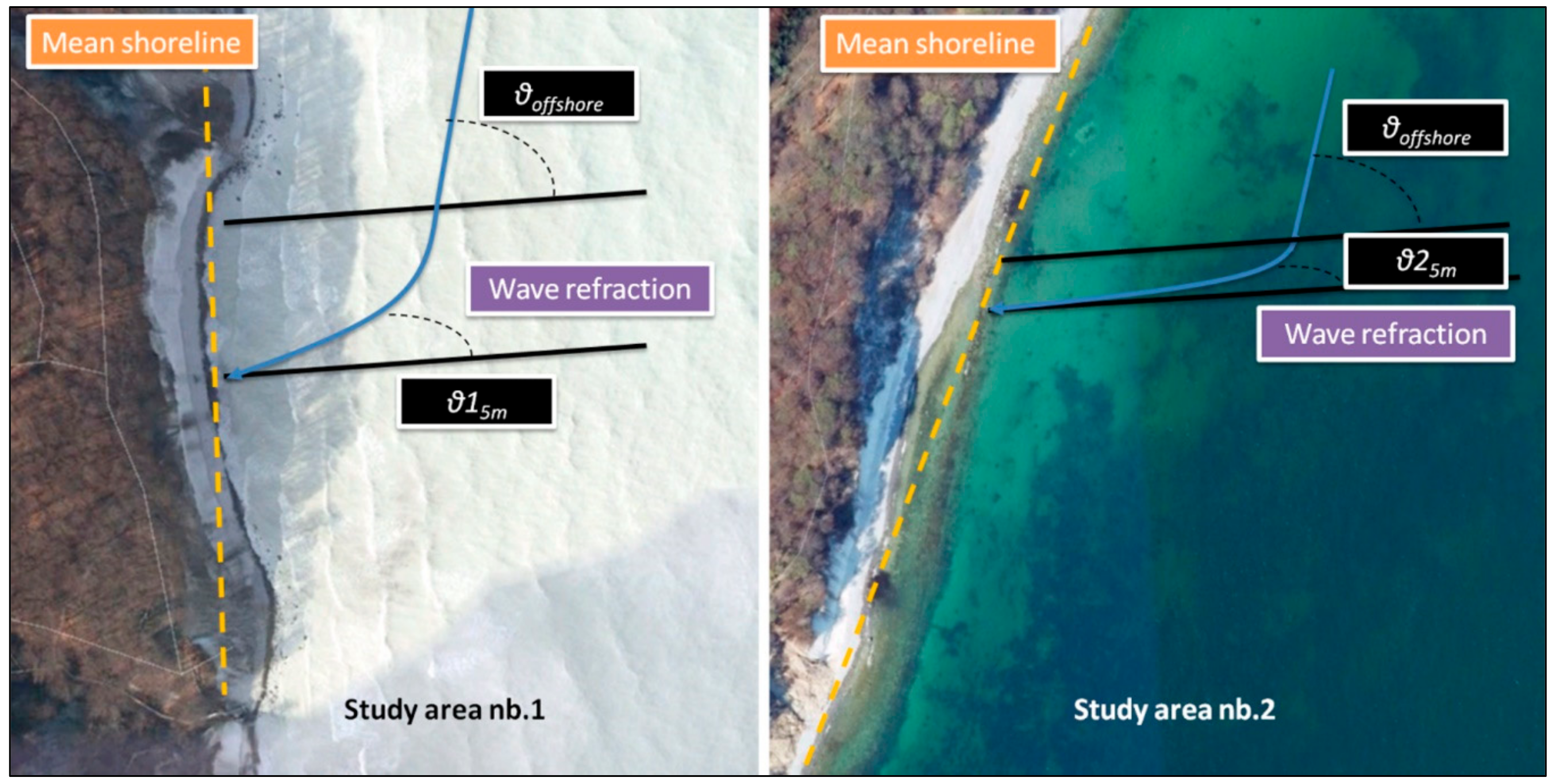 Remotesensing 11 02666 g004