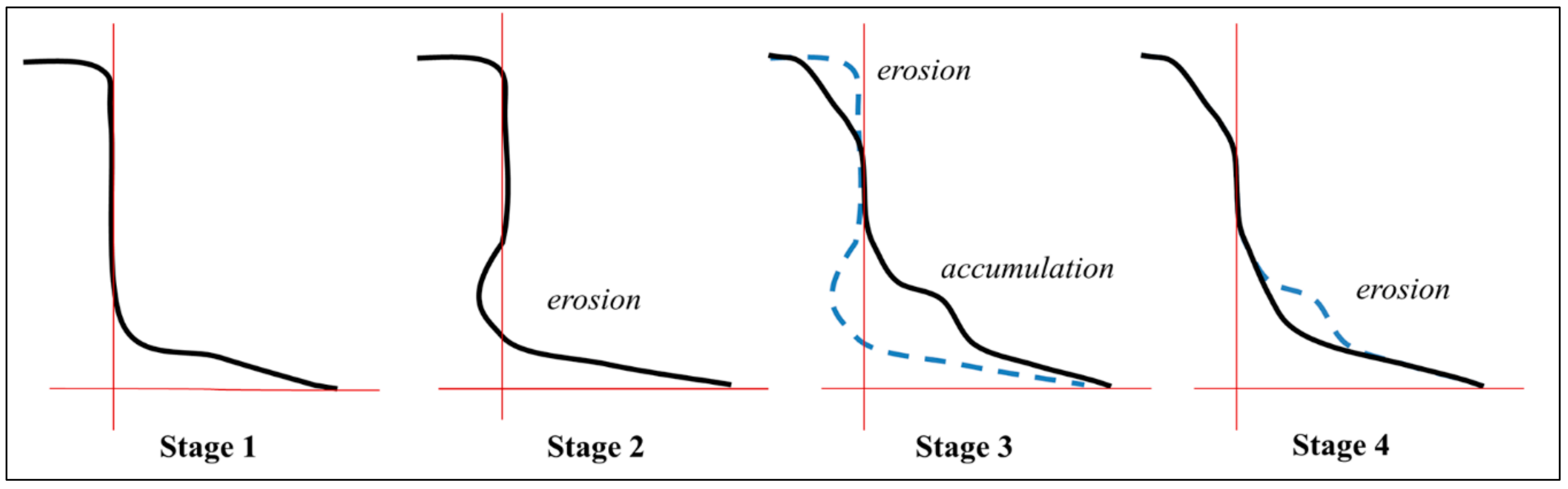 Remotesensing 11 02666 g006