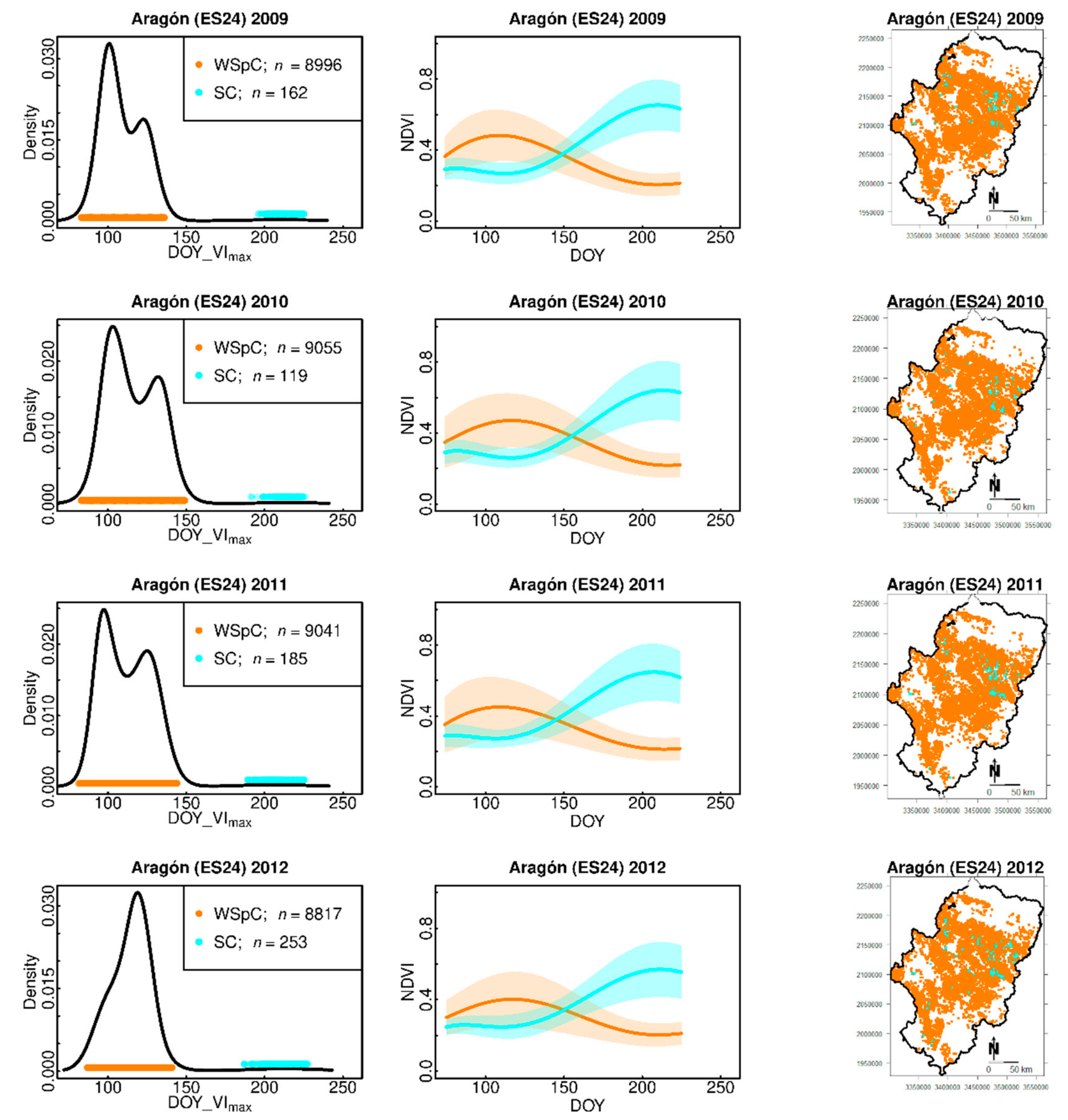 Remotesensing 11 02668 g005