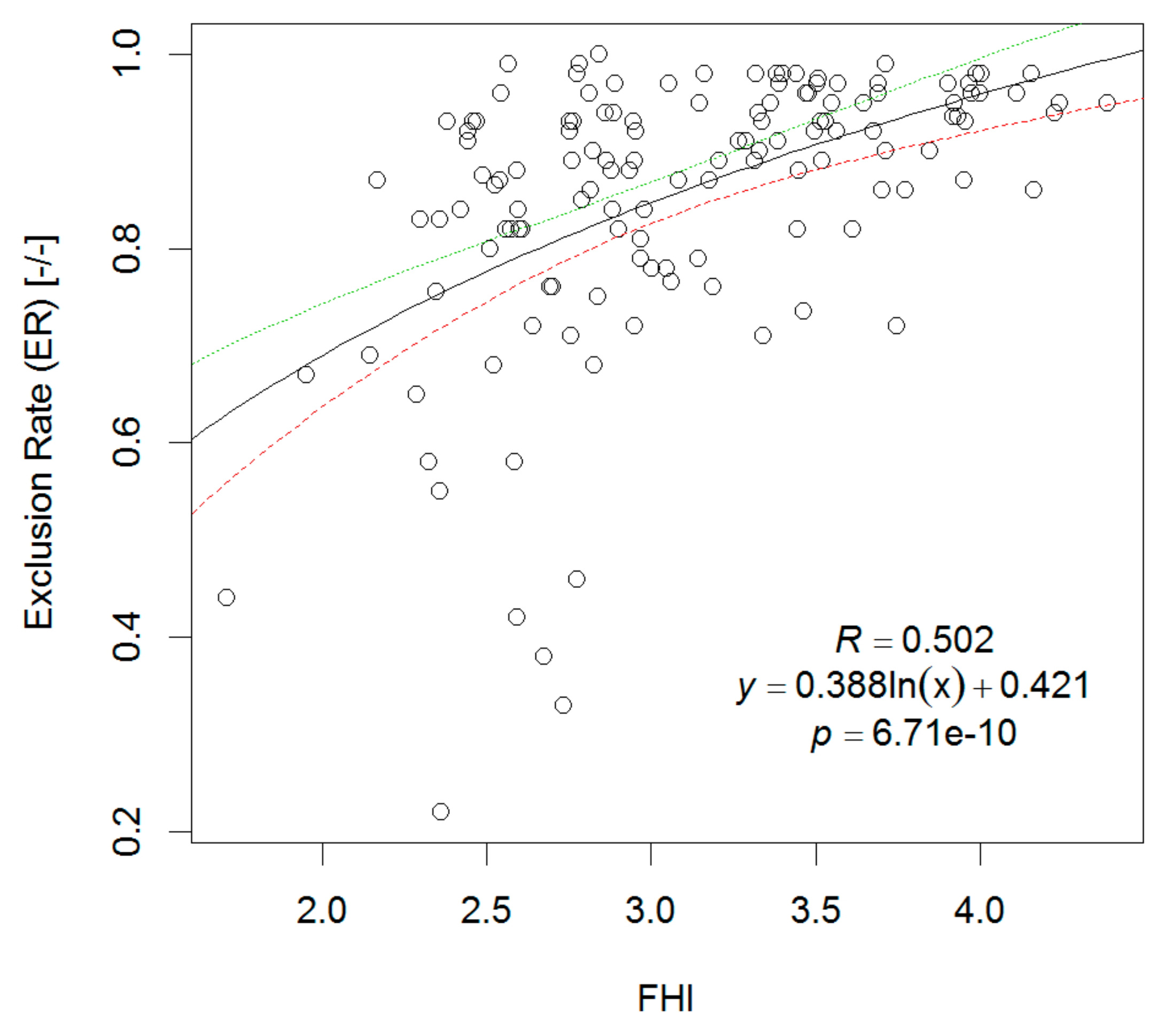 Remotesensing 11 02668 g007