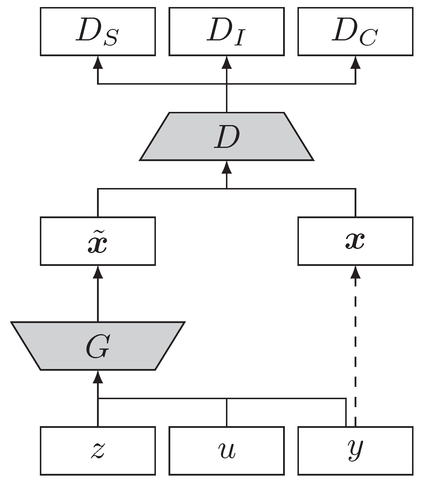 Remotesensing 11 02671 g001 550