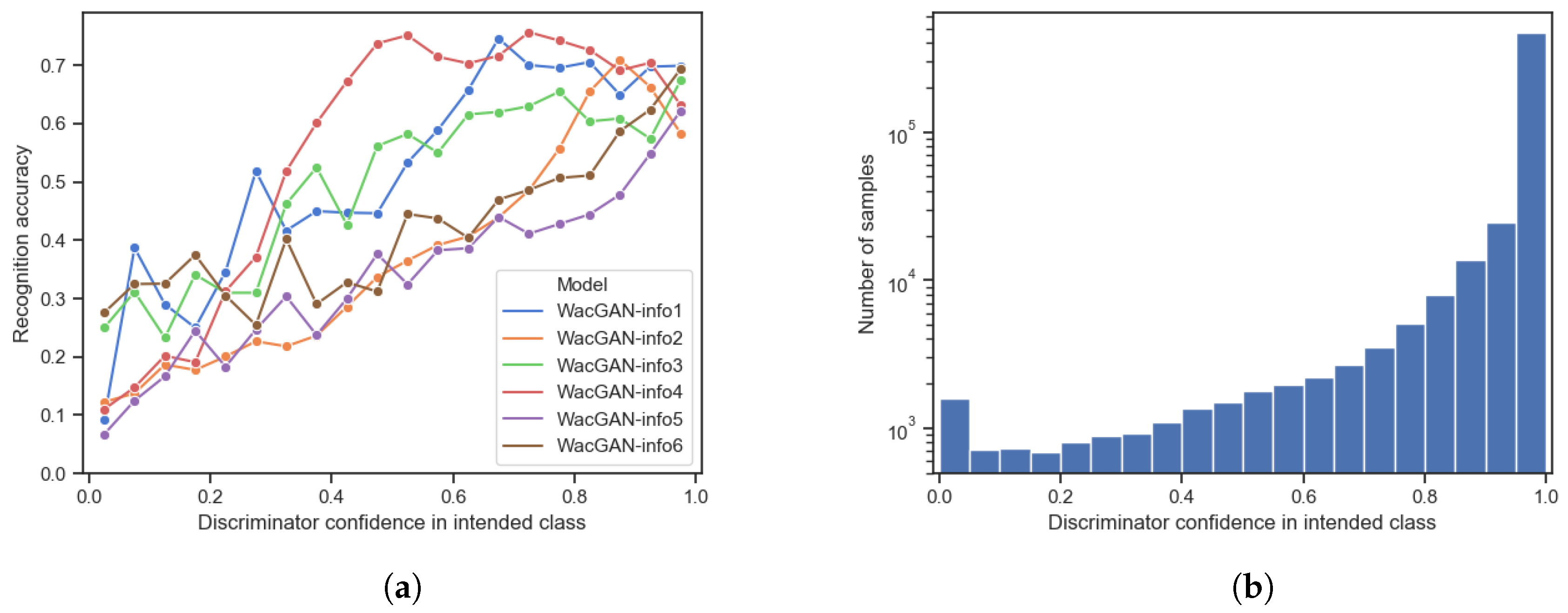 Remotesensing 11 02671 g005 550
