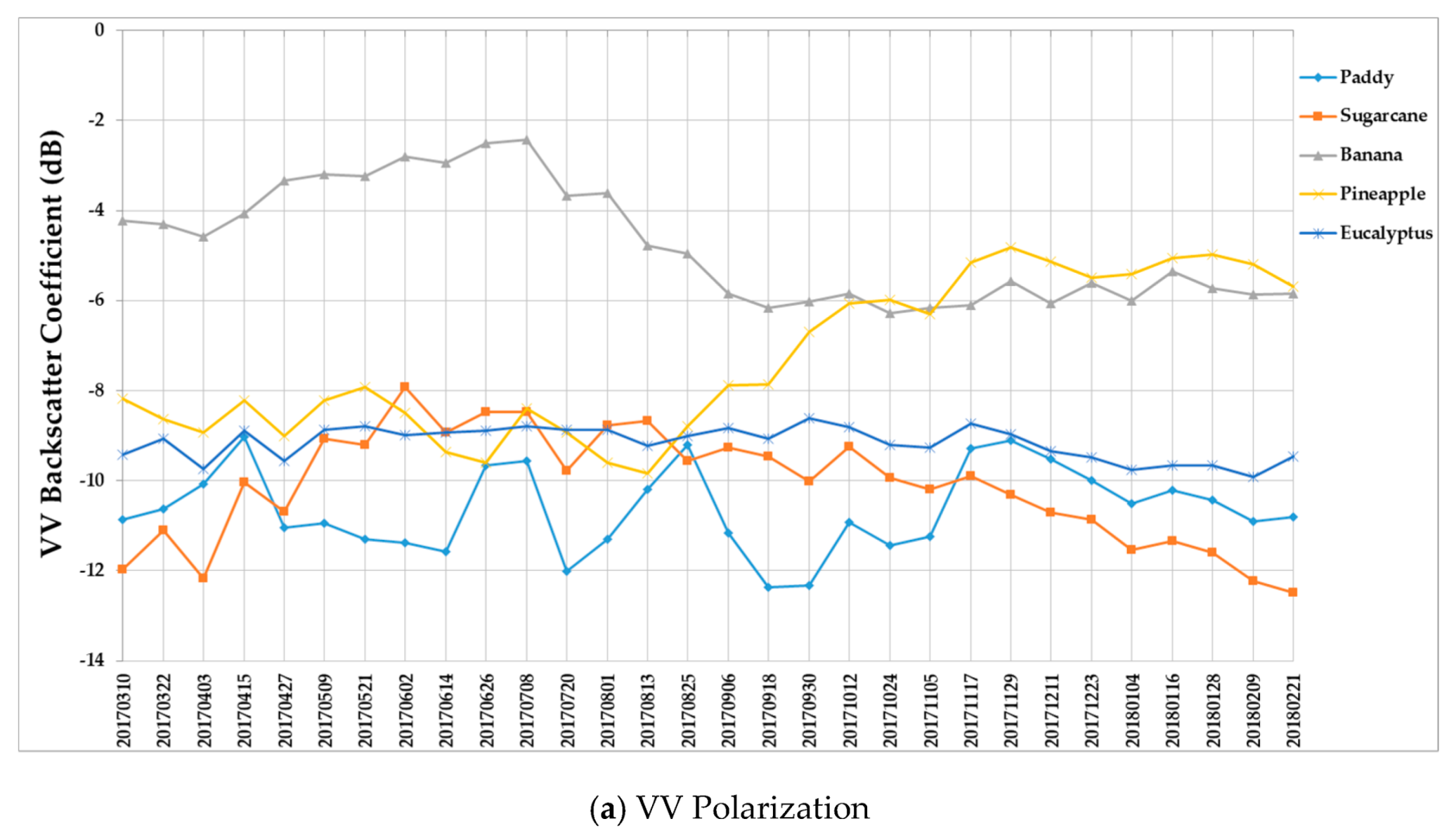 Remotesensing 11 02673 g009a