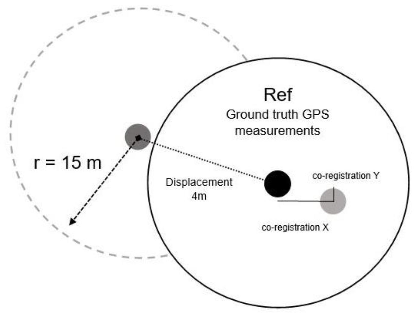 Remotesensing 11 02675 g004