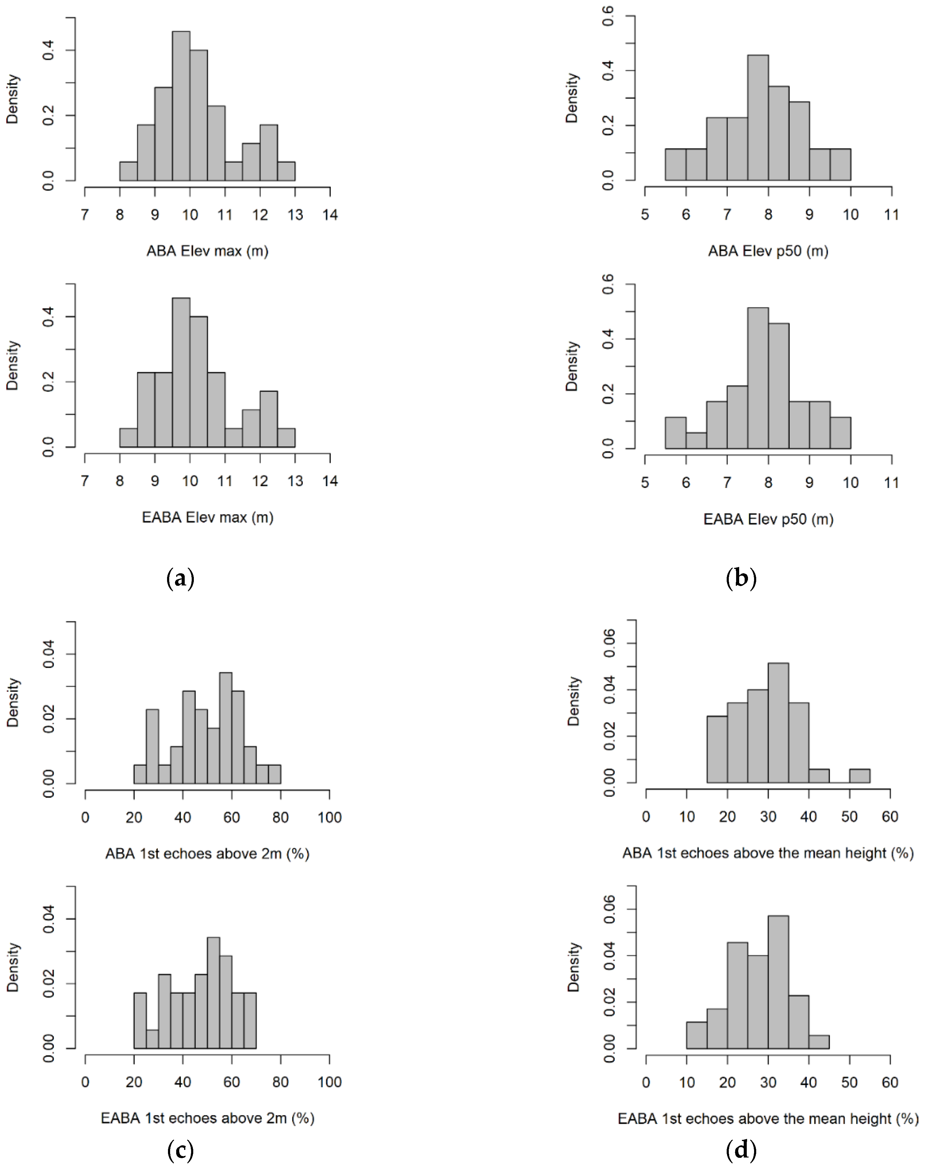 Remotesensing 11 02675 g005