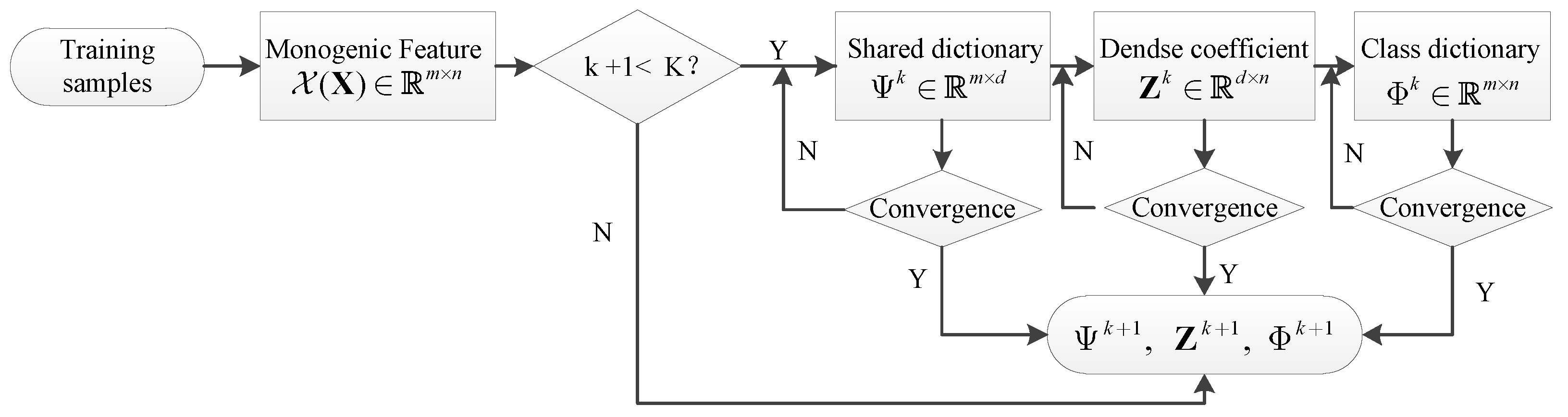 Remotesensing 11 02676 g003