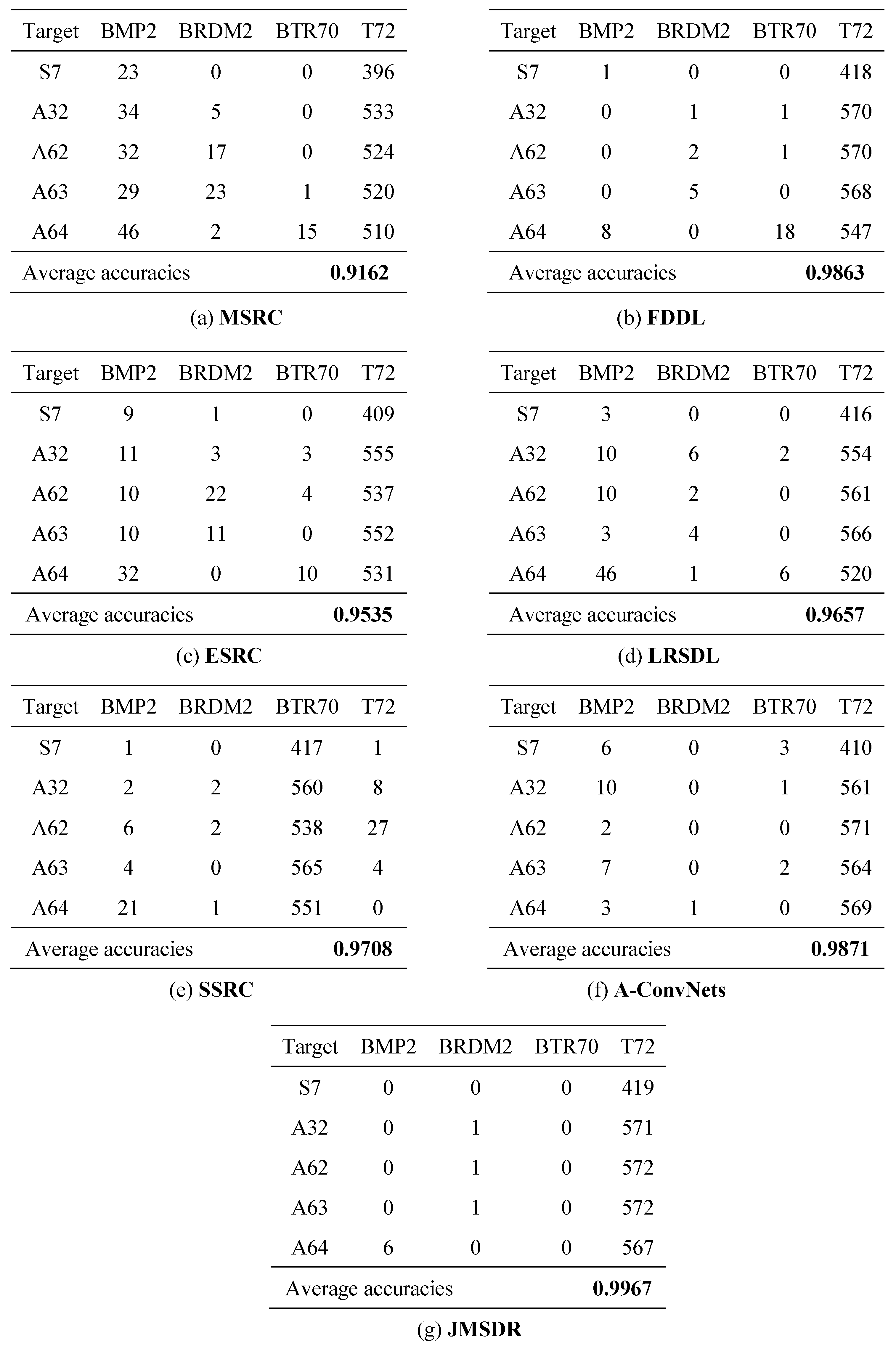 Remotesensing 11 02676 g008