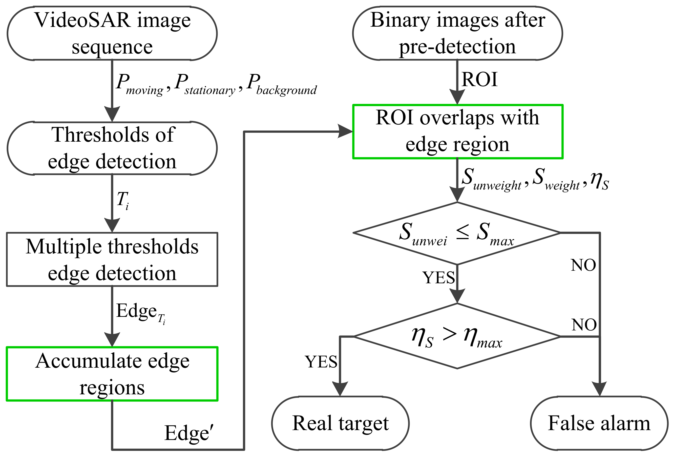 Remotesensing 11 02677 g006