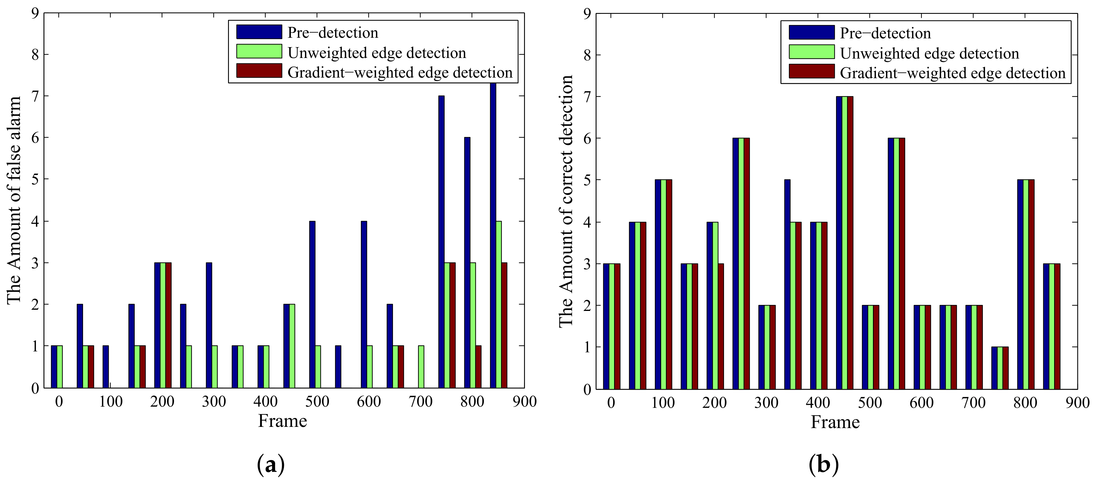 Remotesensing 11 02677 g010