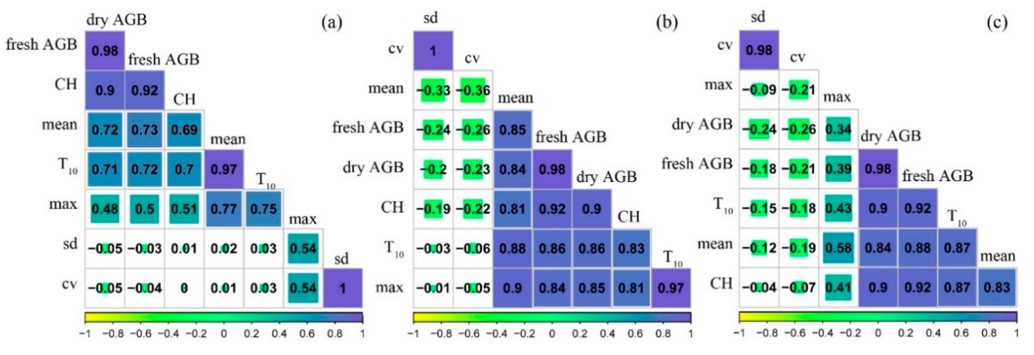 Remotesensing 11 02678 g007