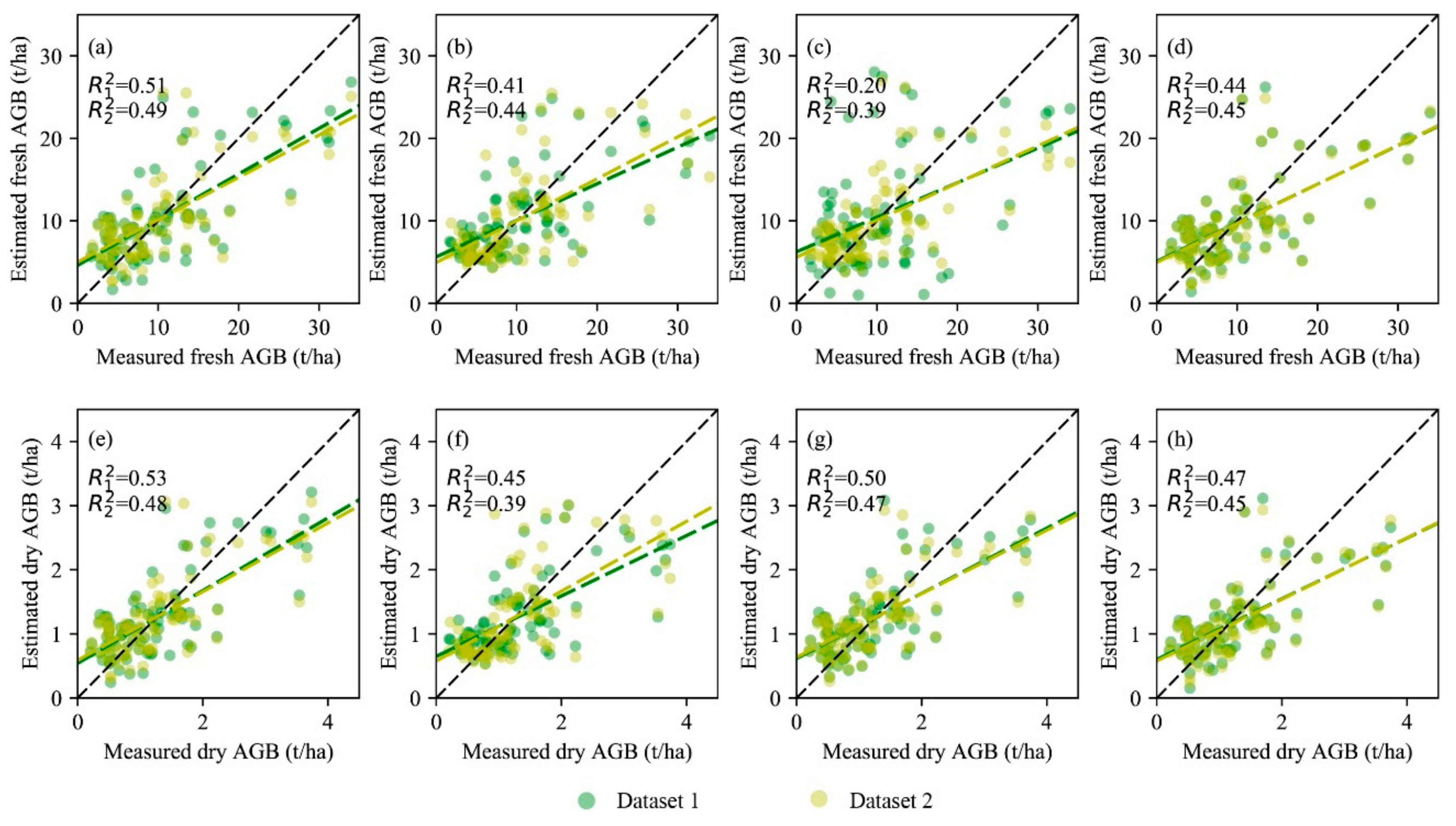 Remotesensing 11 02678 g008