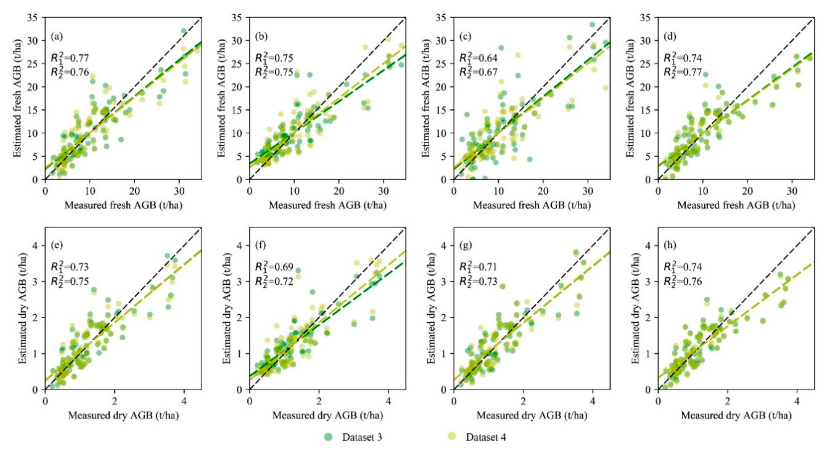 Remotesensing 11 02678 g009
