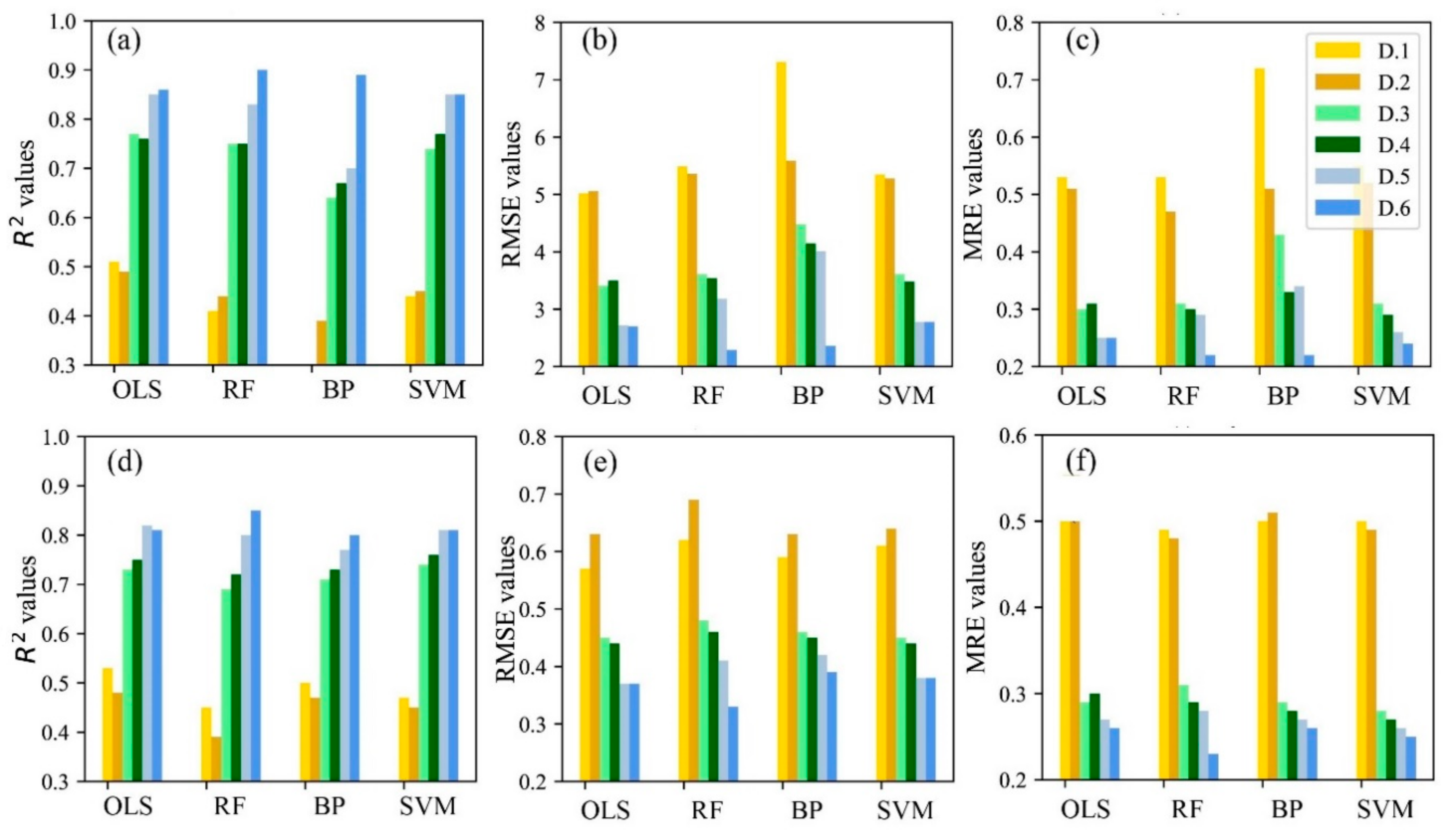 Remotesensing 11 02678 g011