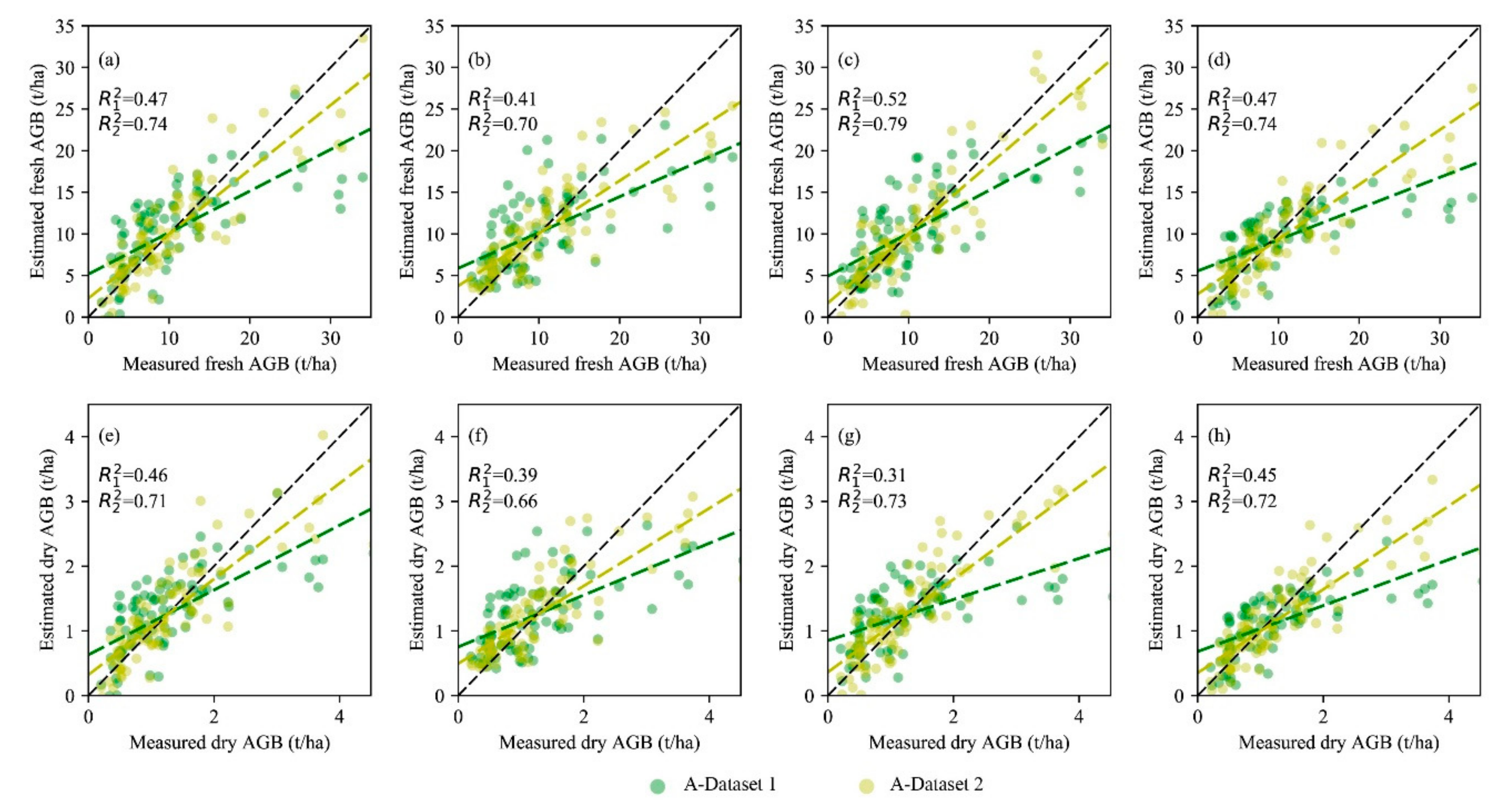 Remotesensing 11 02678 g012