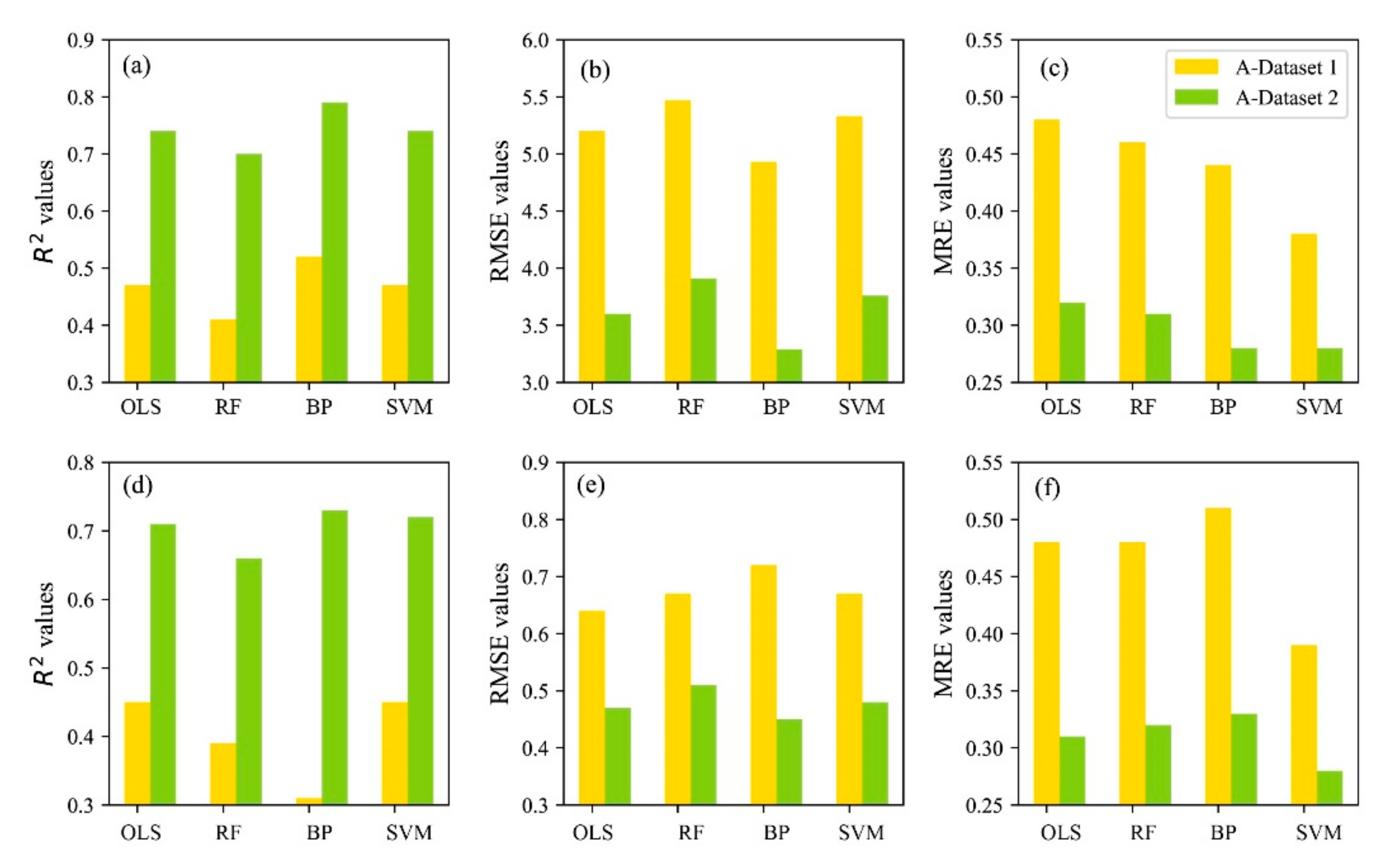 Remotesensing 11 02678 g013