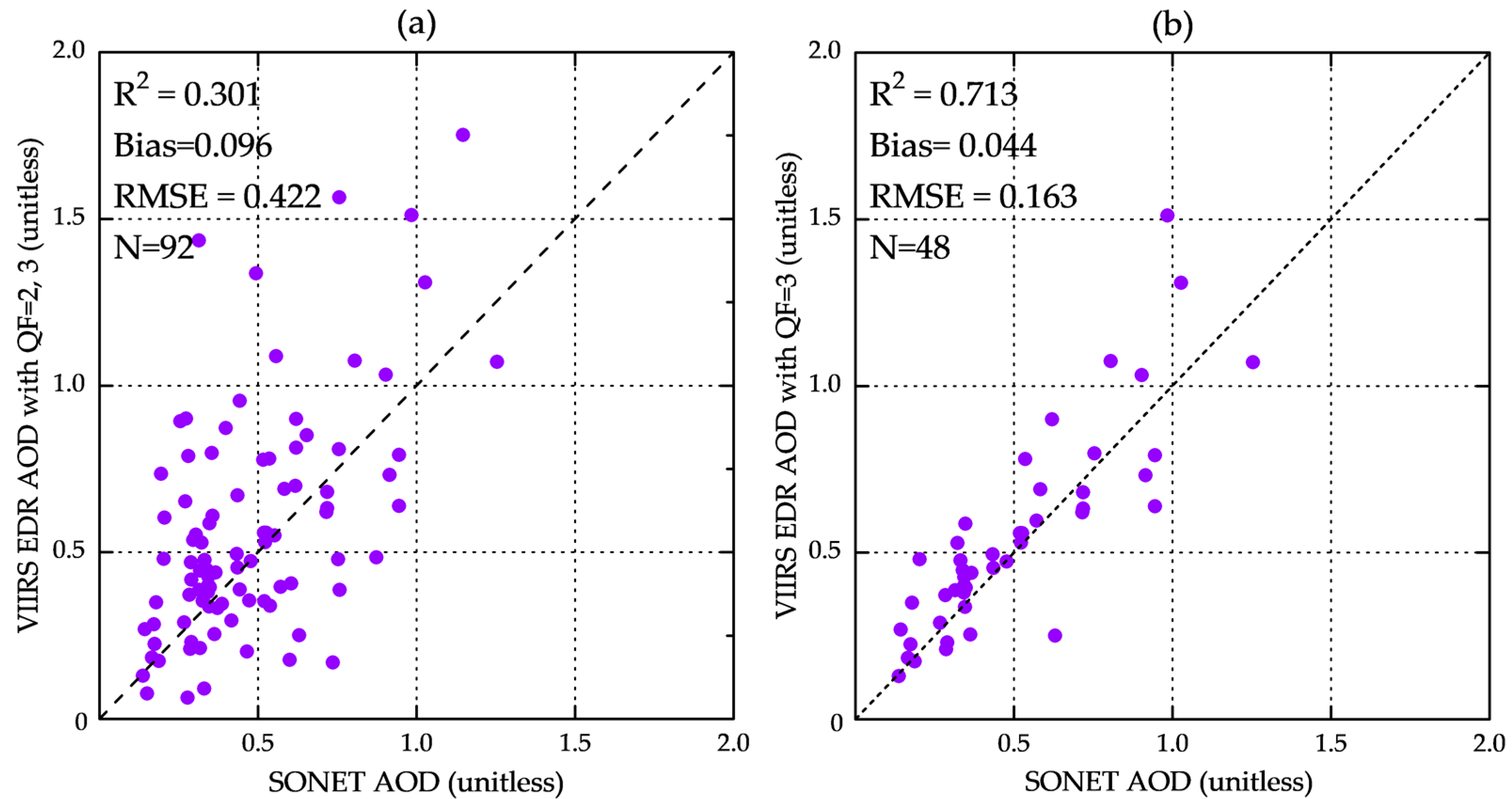 Remotesensing 11 02679 g002