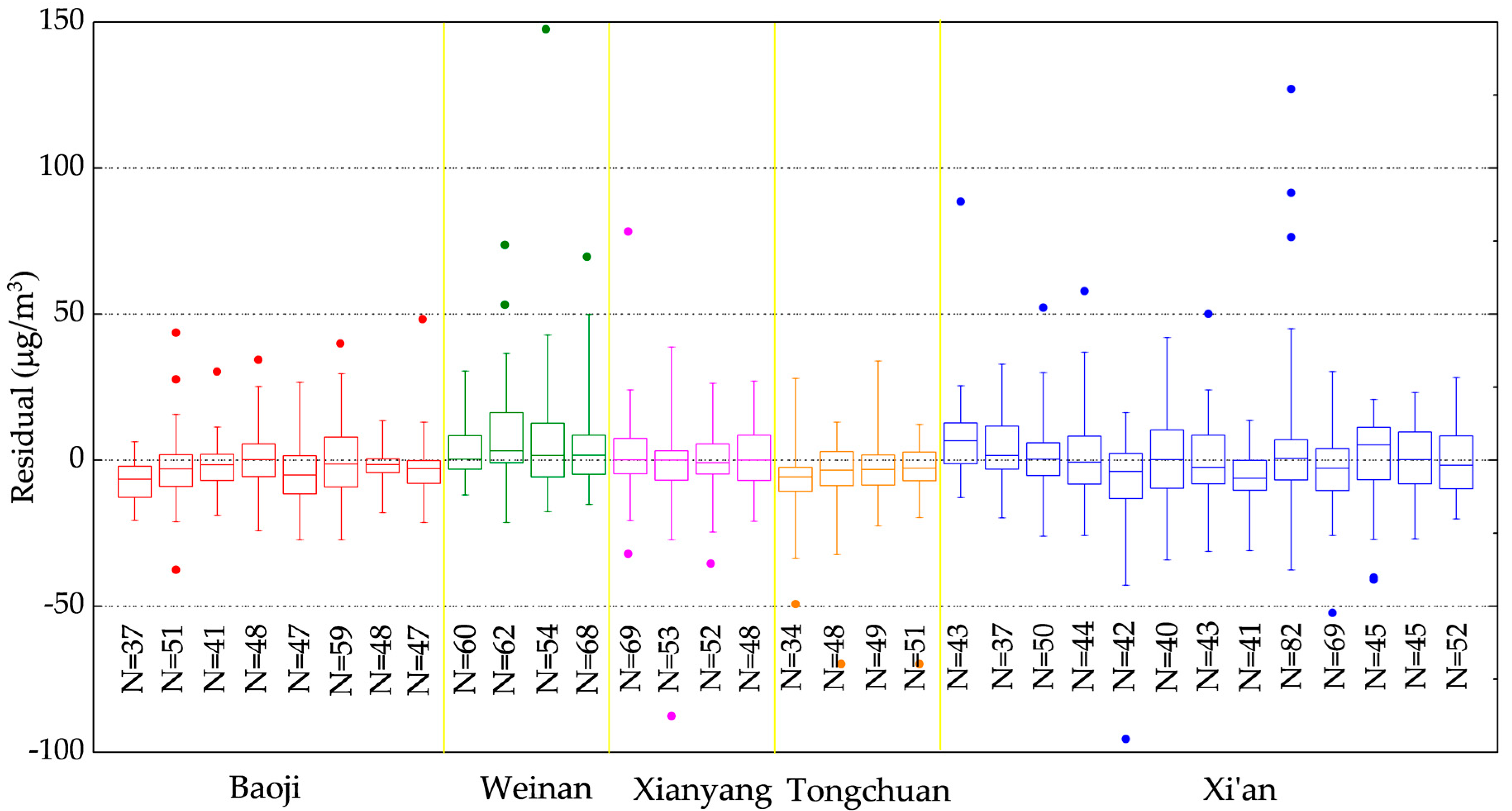 Remotesensing 11 02679 g005