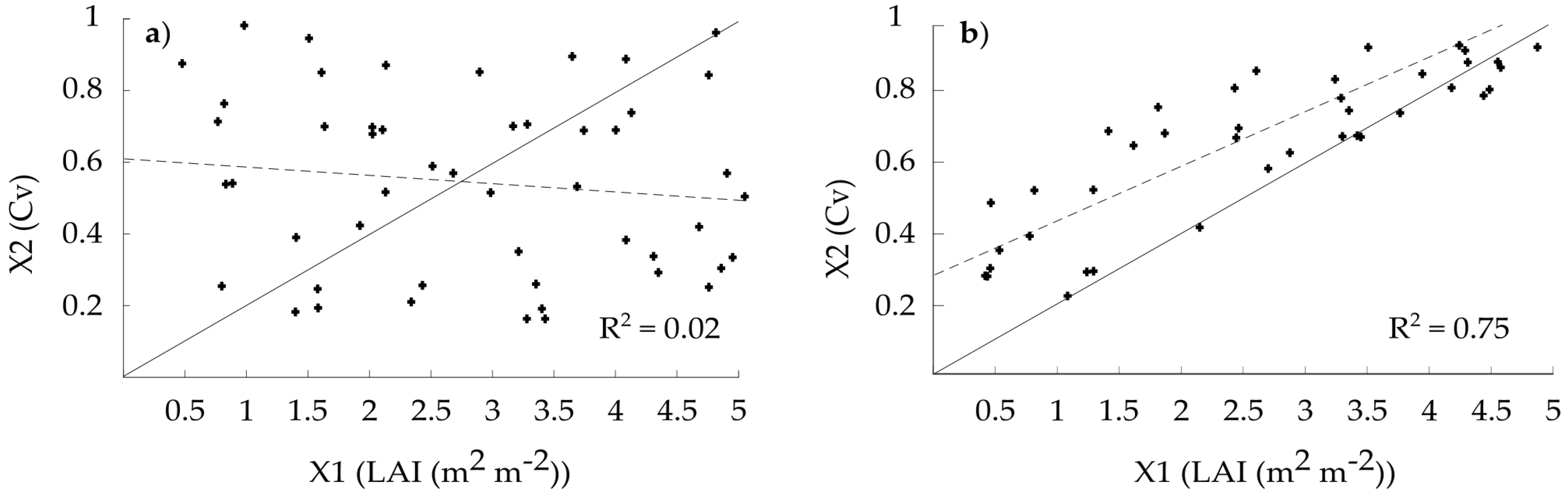 Remotesensing 11 02681 g002
