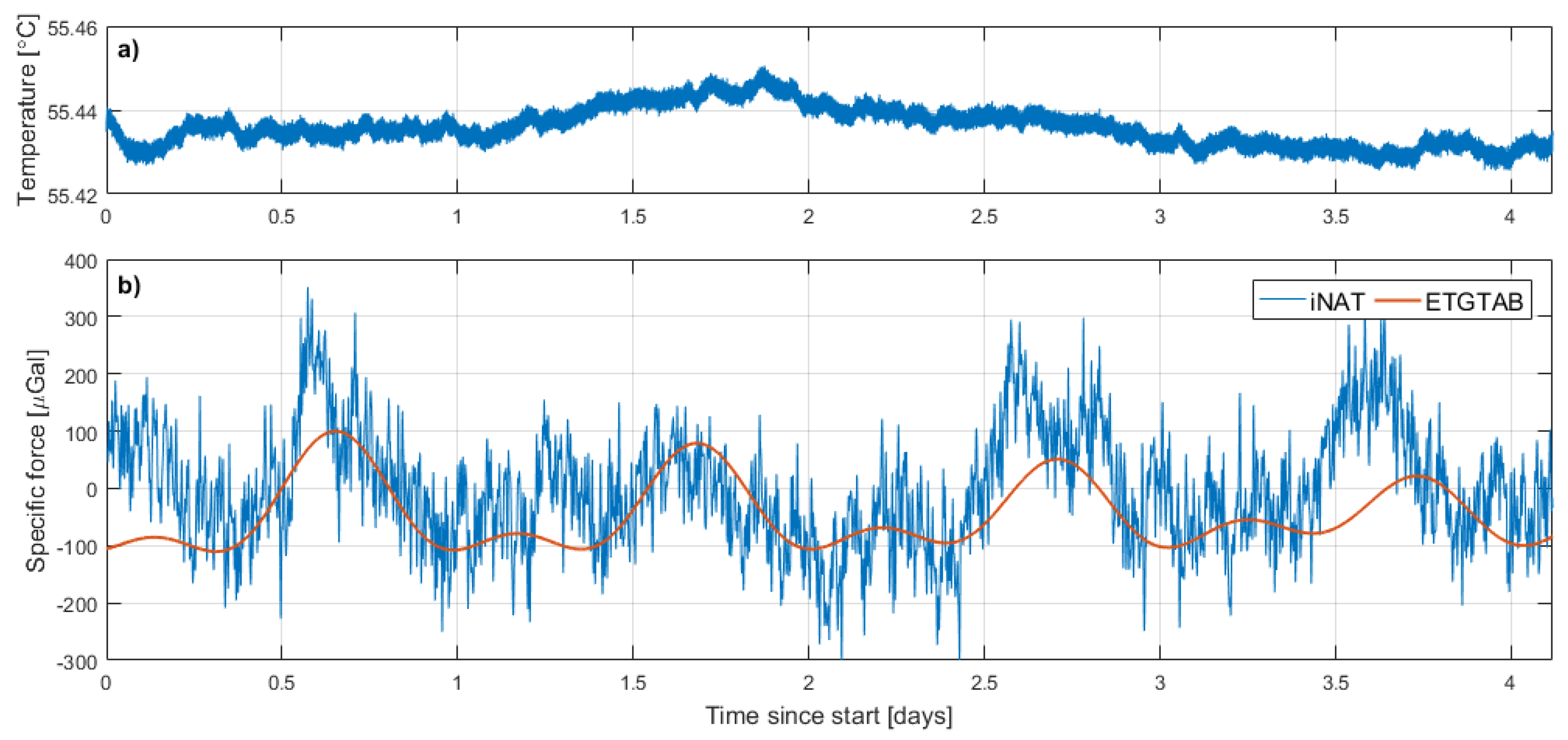 Remotesensing 11 02682 g001 550