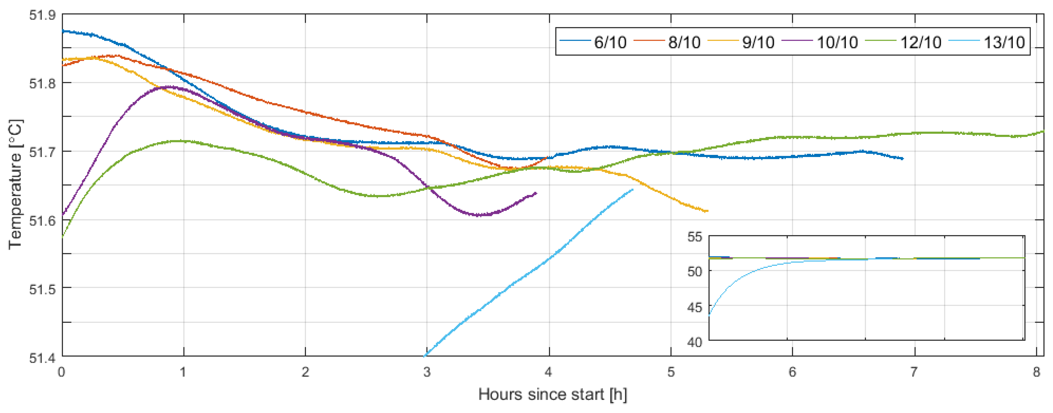 Remotesensing 11 02682 g004 550