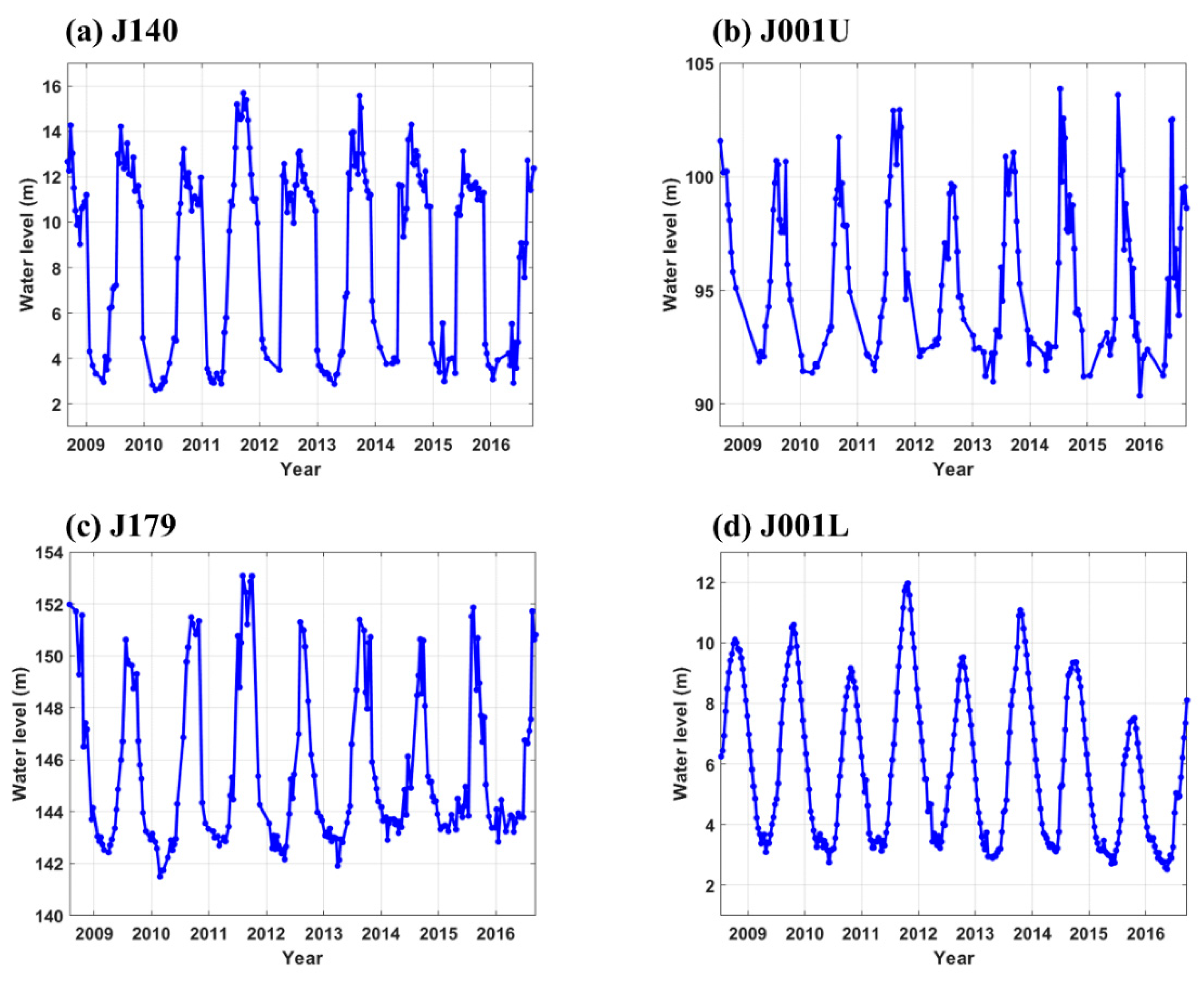 Remotesensing 11 02684 g004 Remotesensing 11 02684 g004