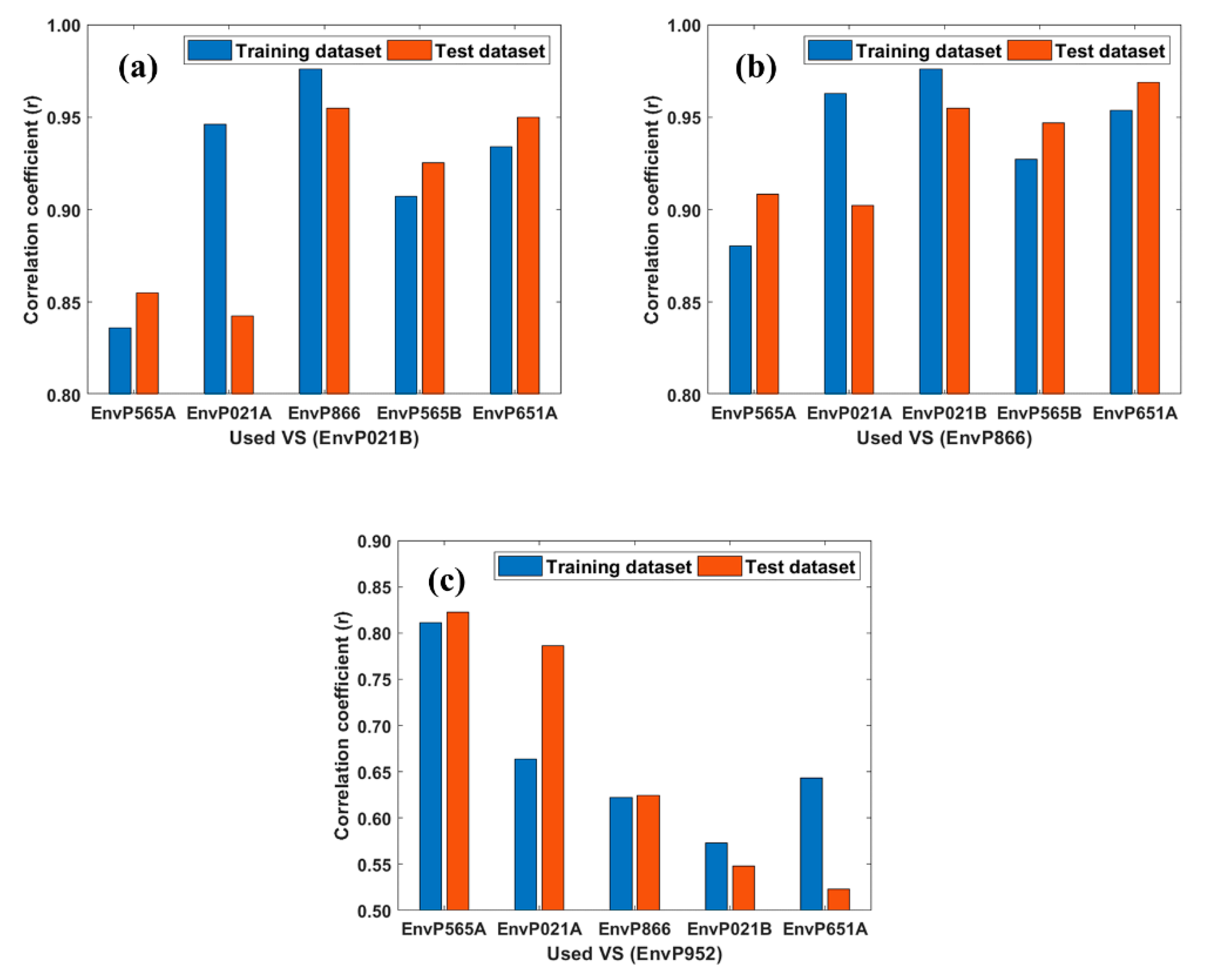 Remotesensing 11 02684 g008 Remotesensing 11 02684 g008
