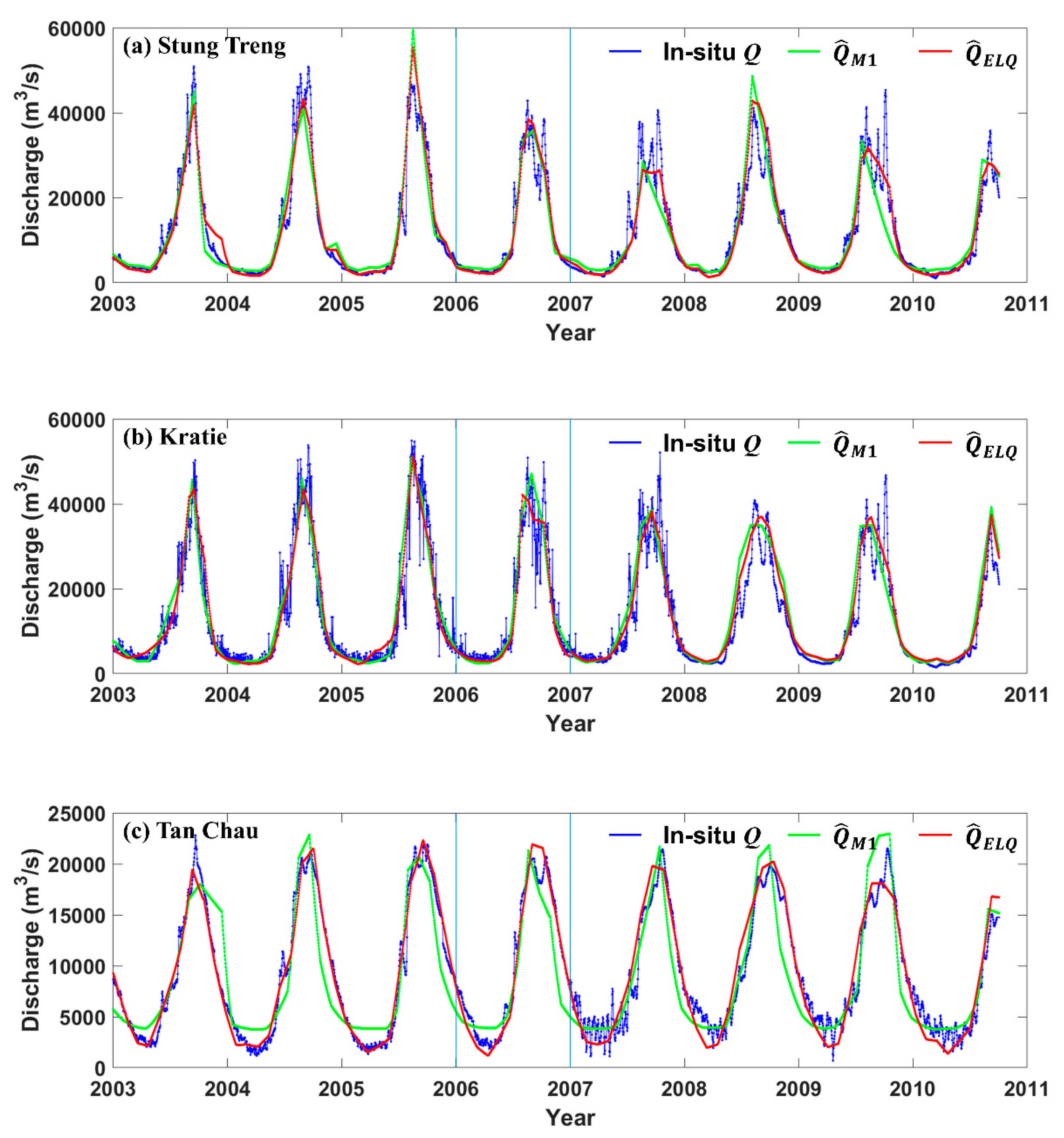 Remotesensing 11 02684 g009 Remotesensing 11 02684 g009