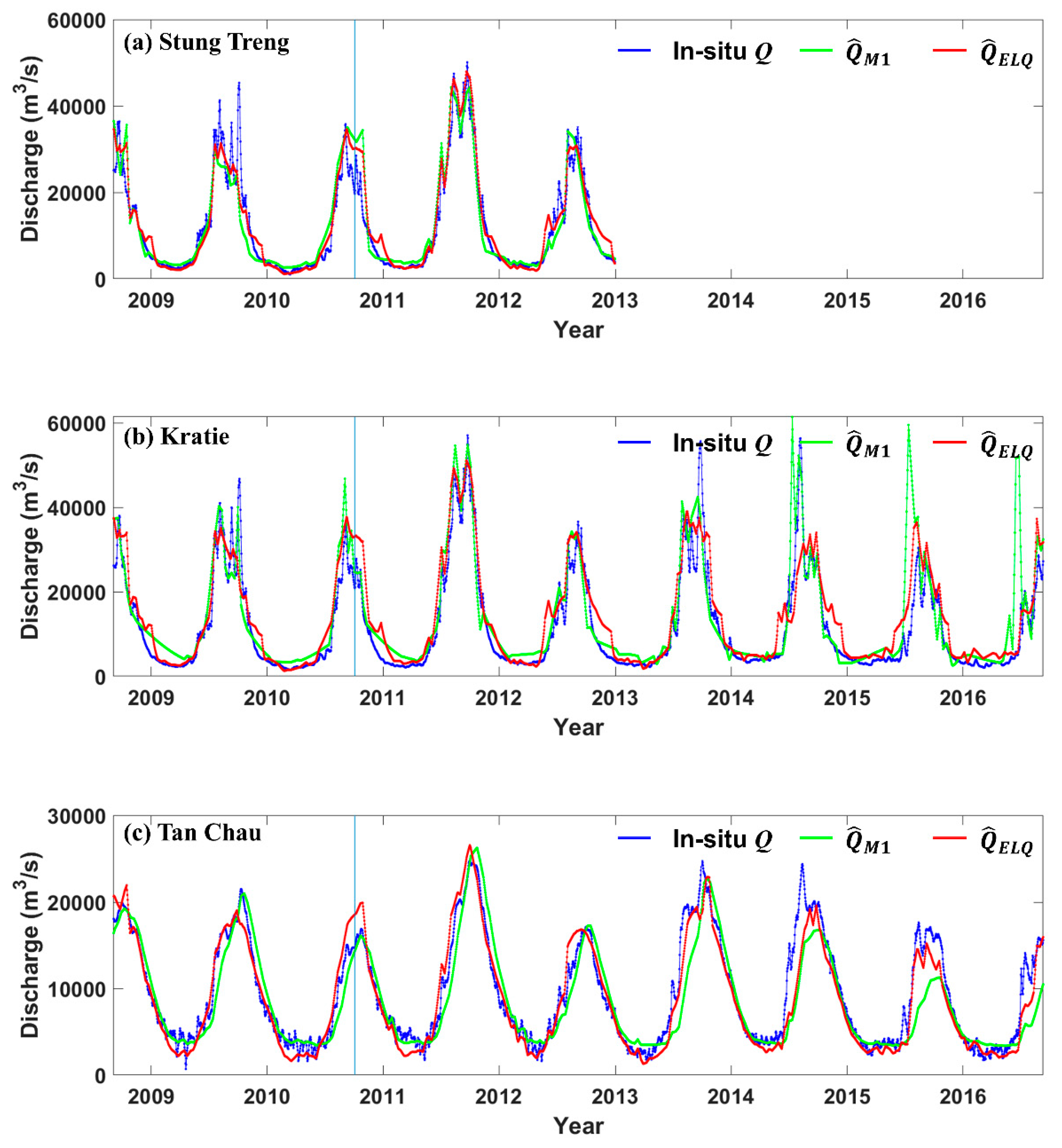 Remotesensing 11 02684 g010 Remotesensing 11 02684 g010