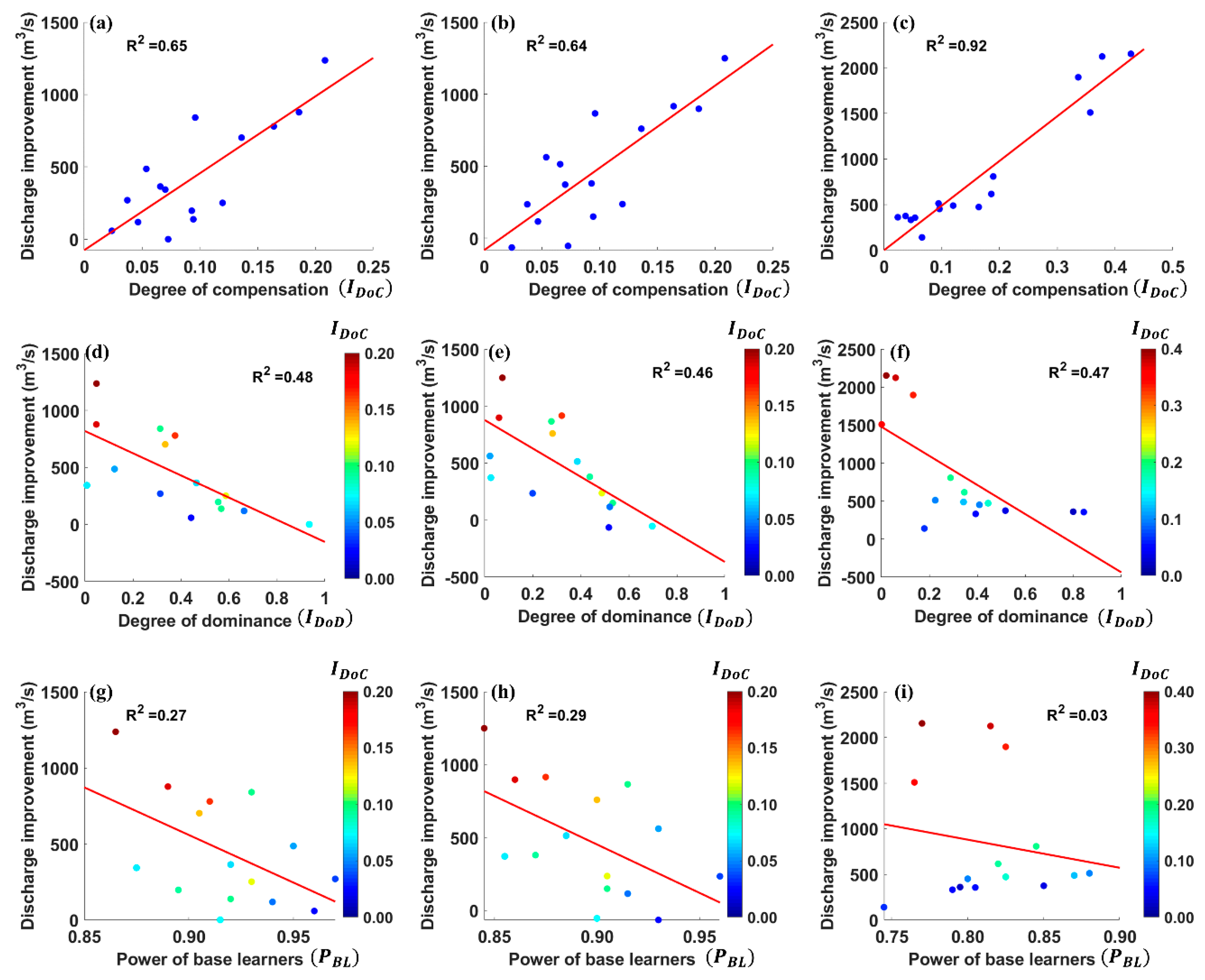 Remotesensing 11 02684 g011 Remotesensing 11 02684 g011
