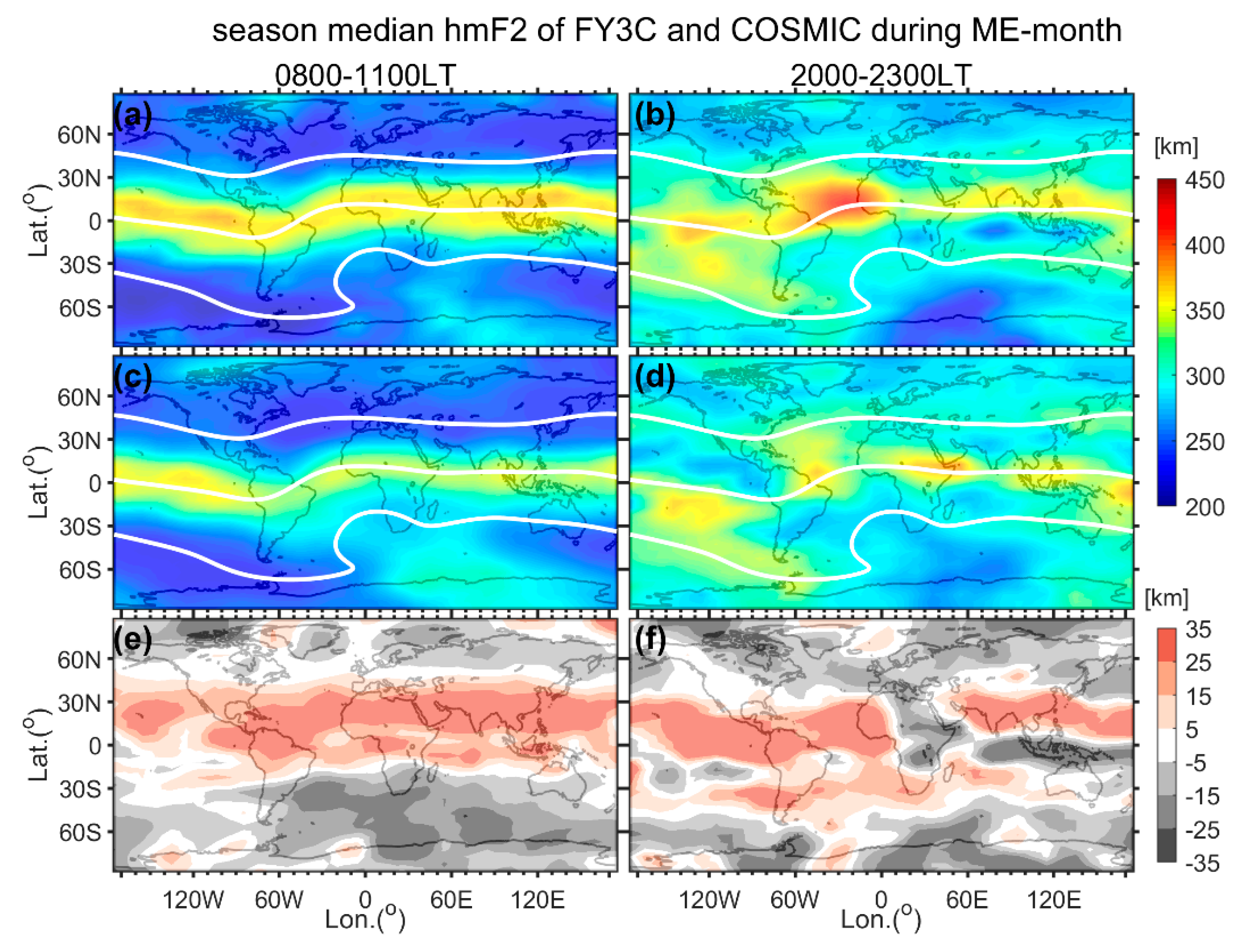 Remotesensing 11 02686 g010 Remotesensing 11 02686 g010