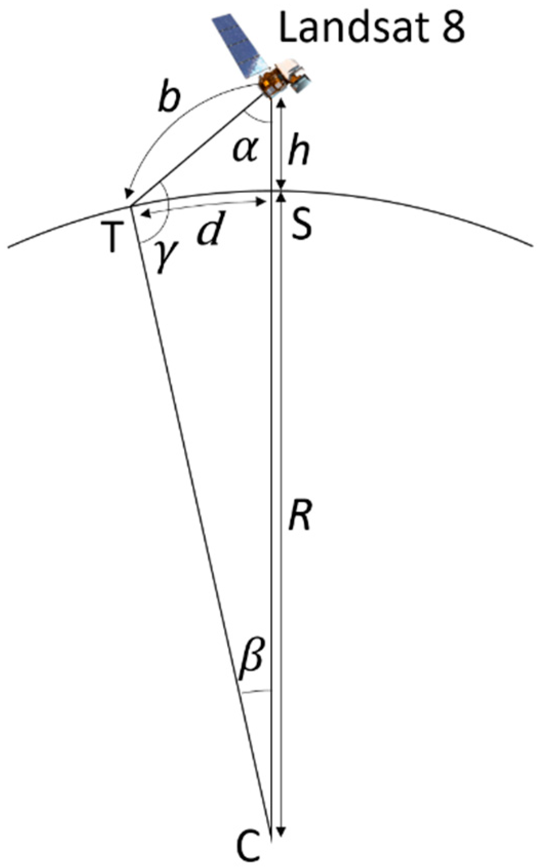 Remotesensing 11 02687 g004 Remotesensing 11 02687 g004