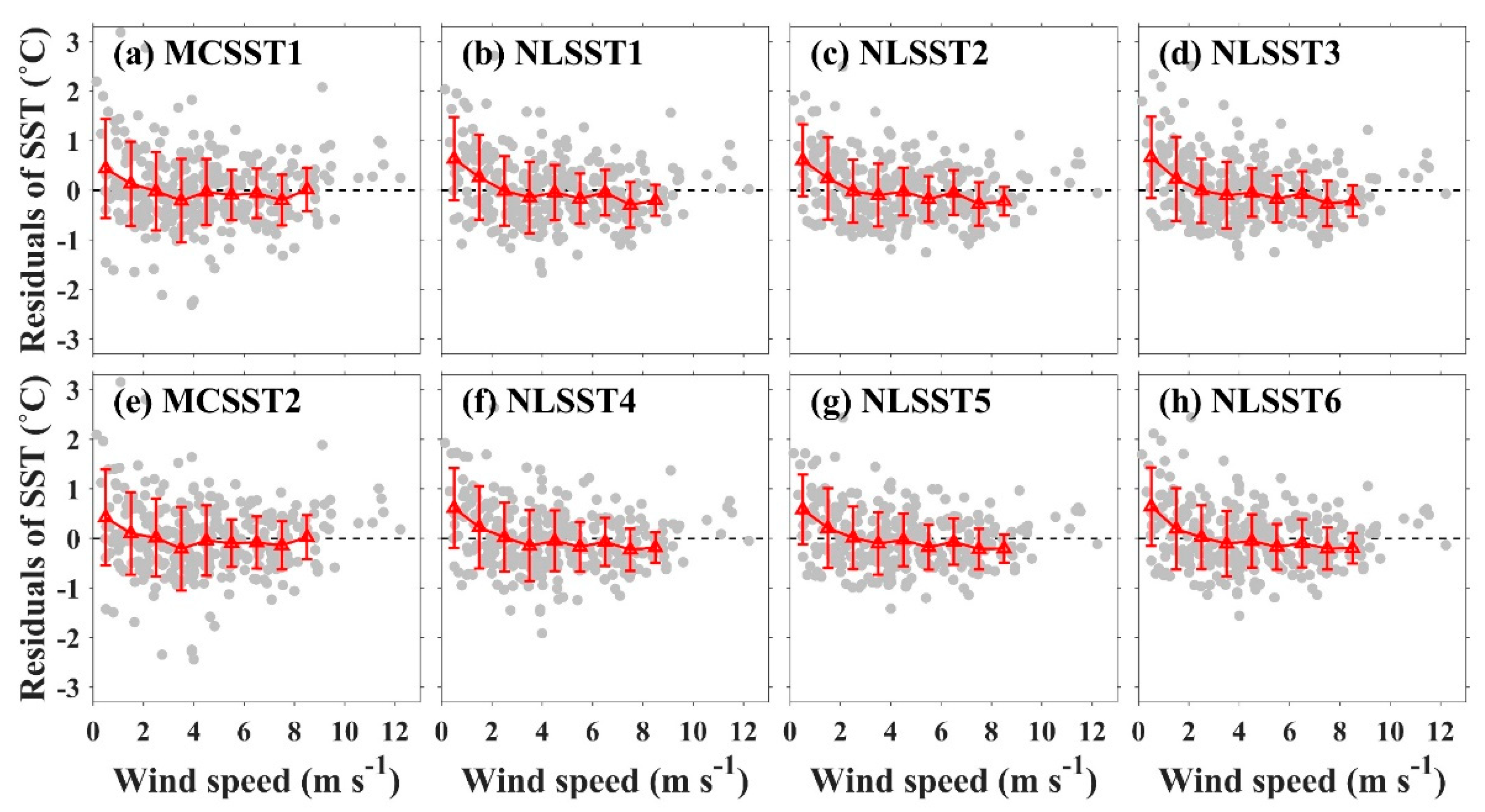 Remotesensing 11 02687 g011 Remotesensing 11 02687 g011