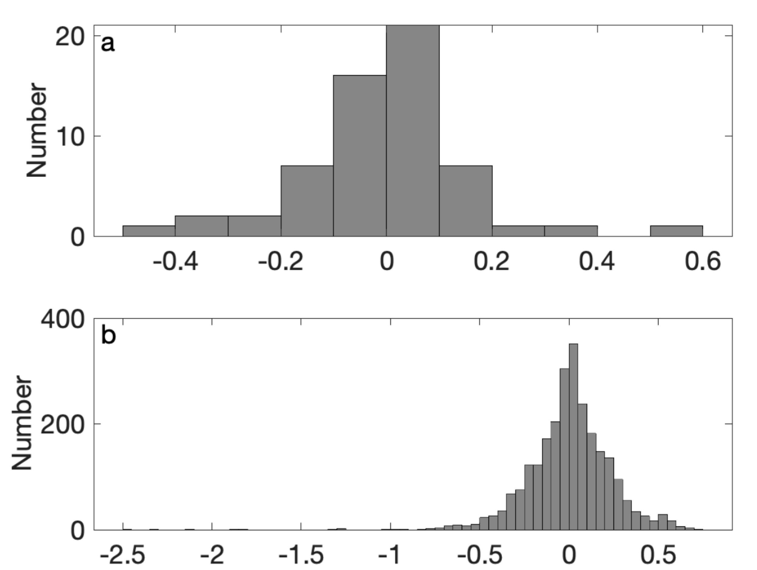 Remotesensing 11 02689 g011