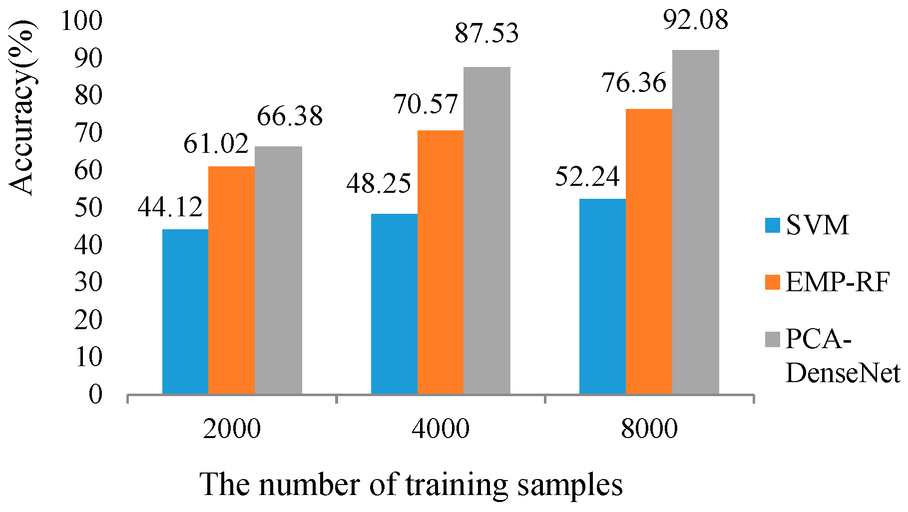 Remotesensing 11 02690 g006 Remotesensing 11 02690 g006