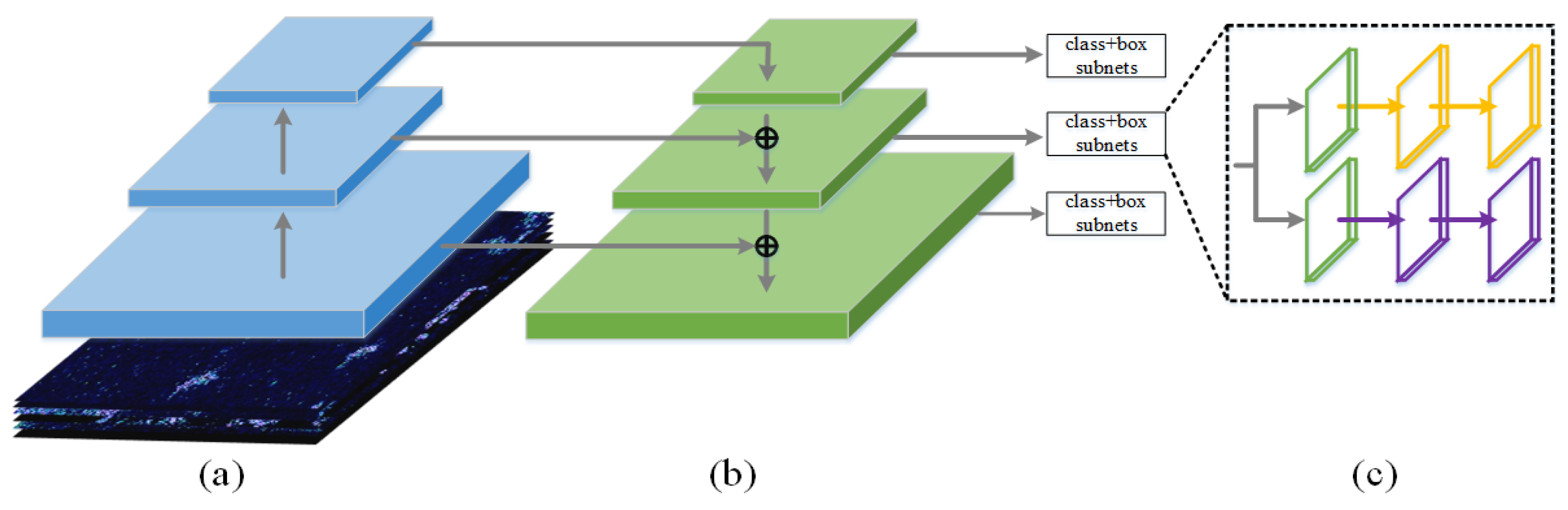 Remotesensing 11 02694 g003