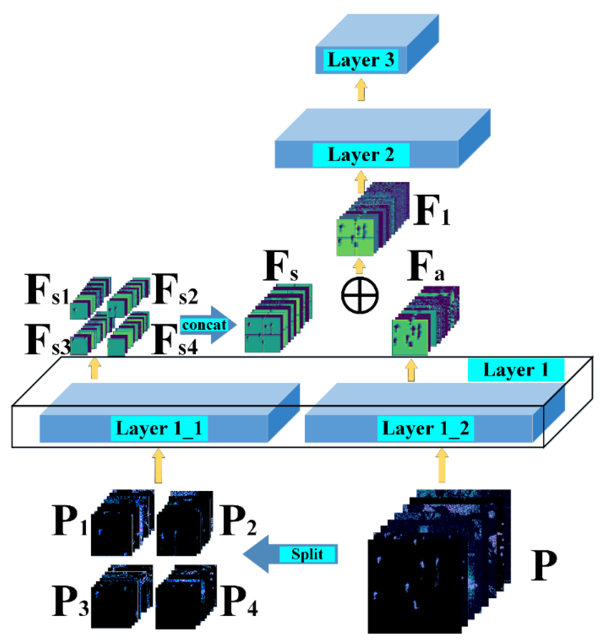 Remotesensing 11 02694 g006