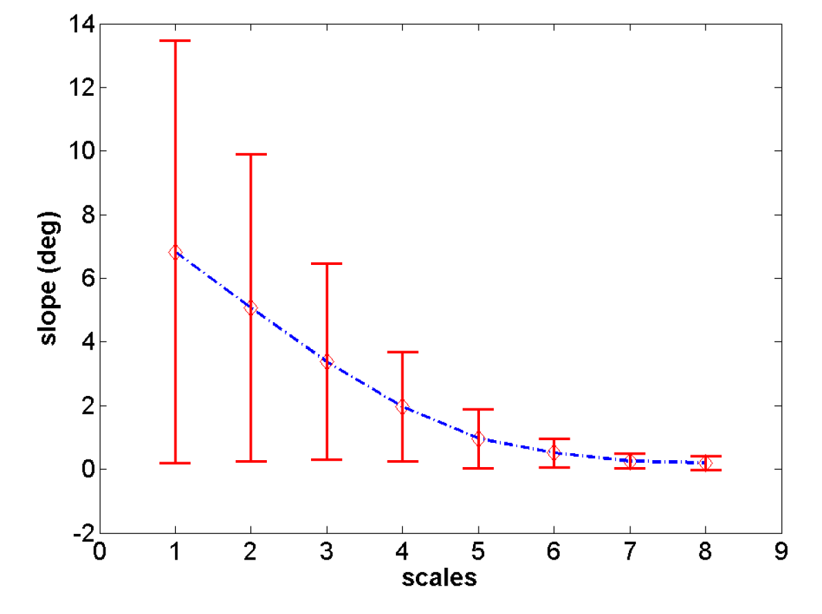 Remotesensing 11 02696 g003