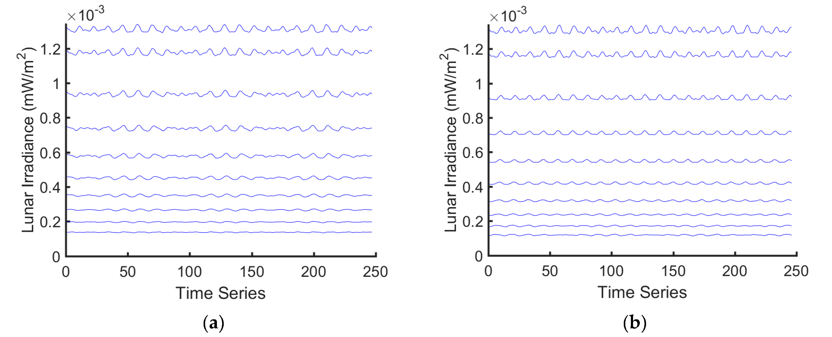 Remotesensing 11 02696 g007