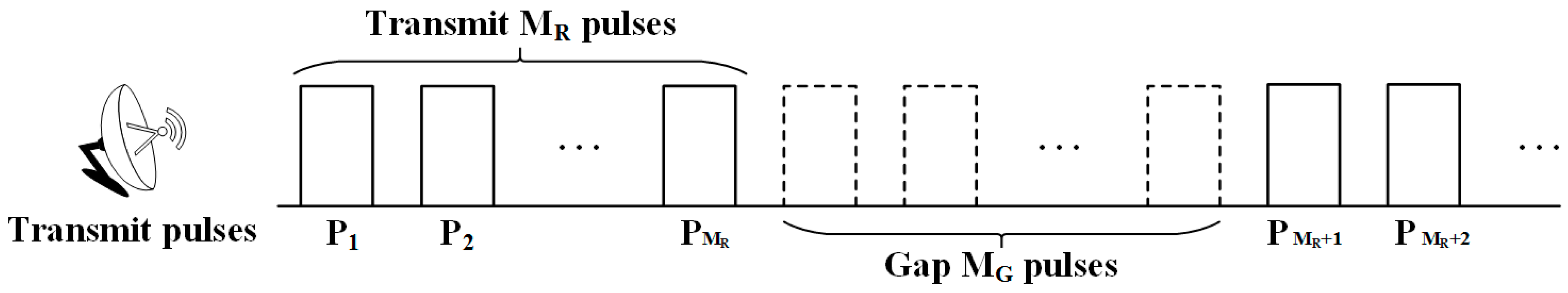 Remotesensing 11 02698 g001