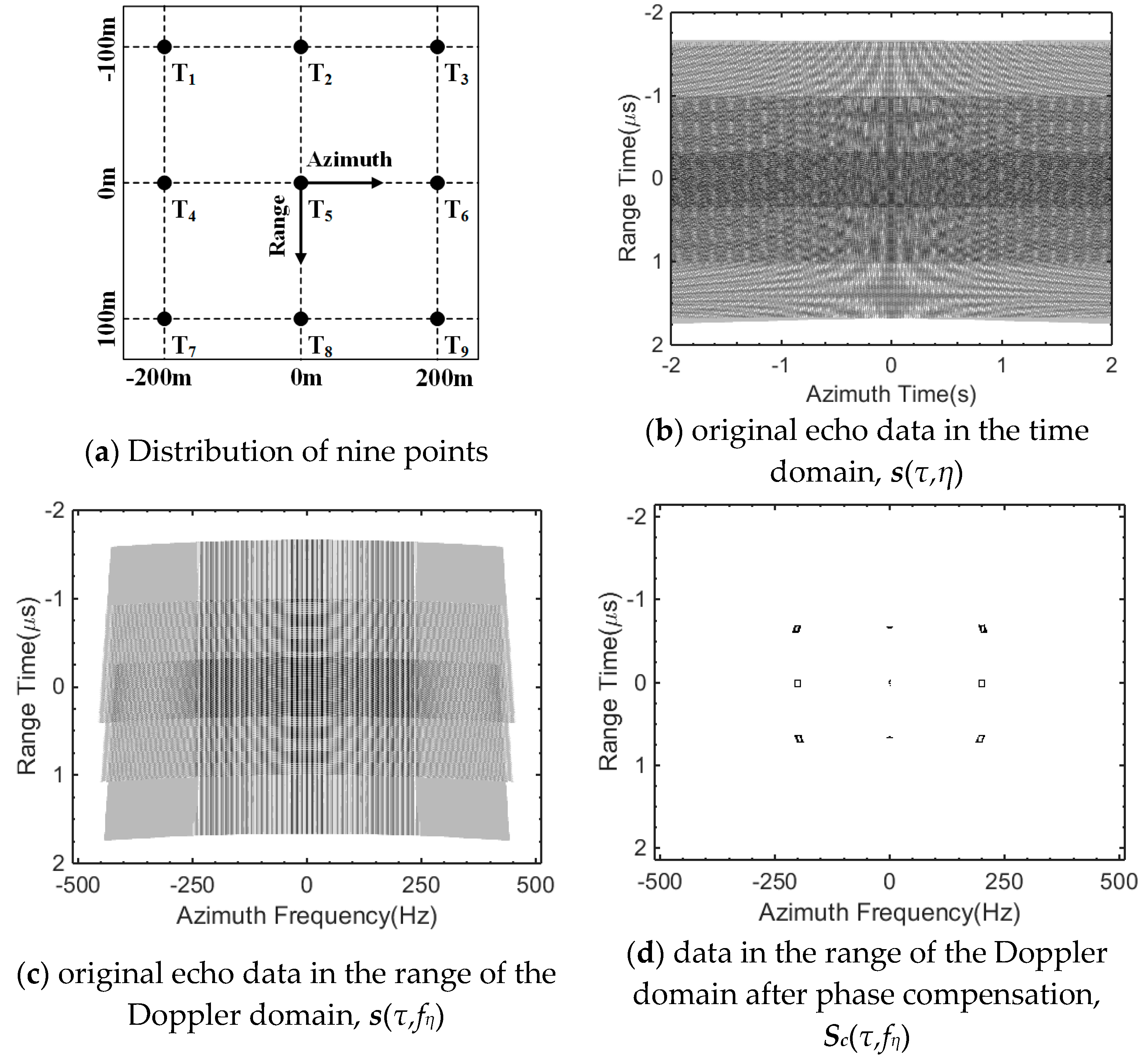 Remotesensing 11 02698 g003
