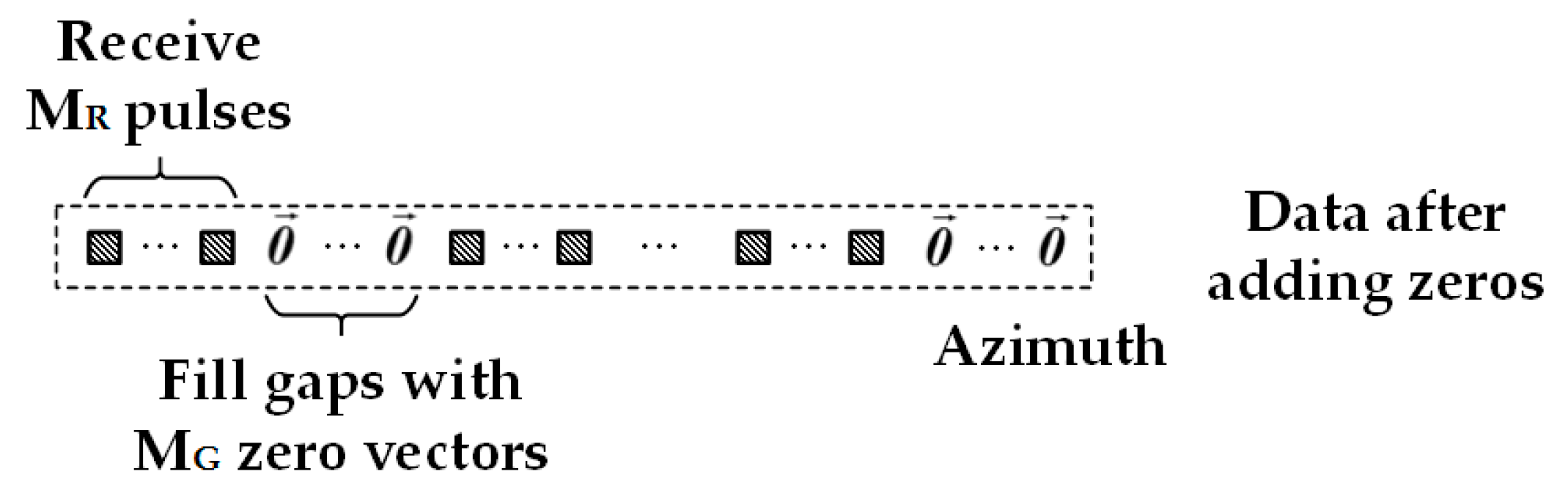 Remotesensing 11 02698 g006