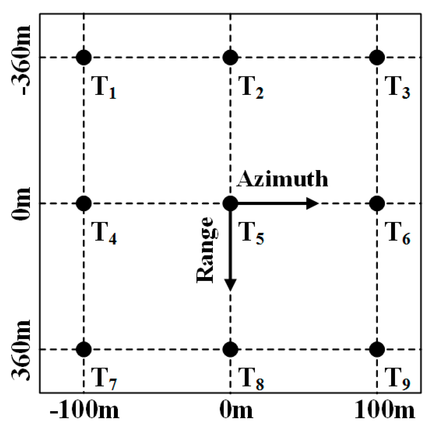 Remotesensing 11 02698 g010
