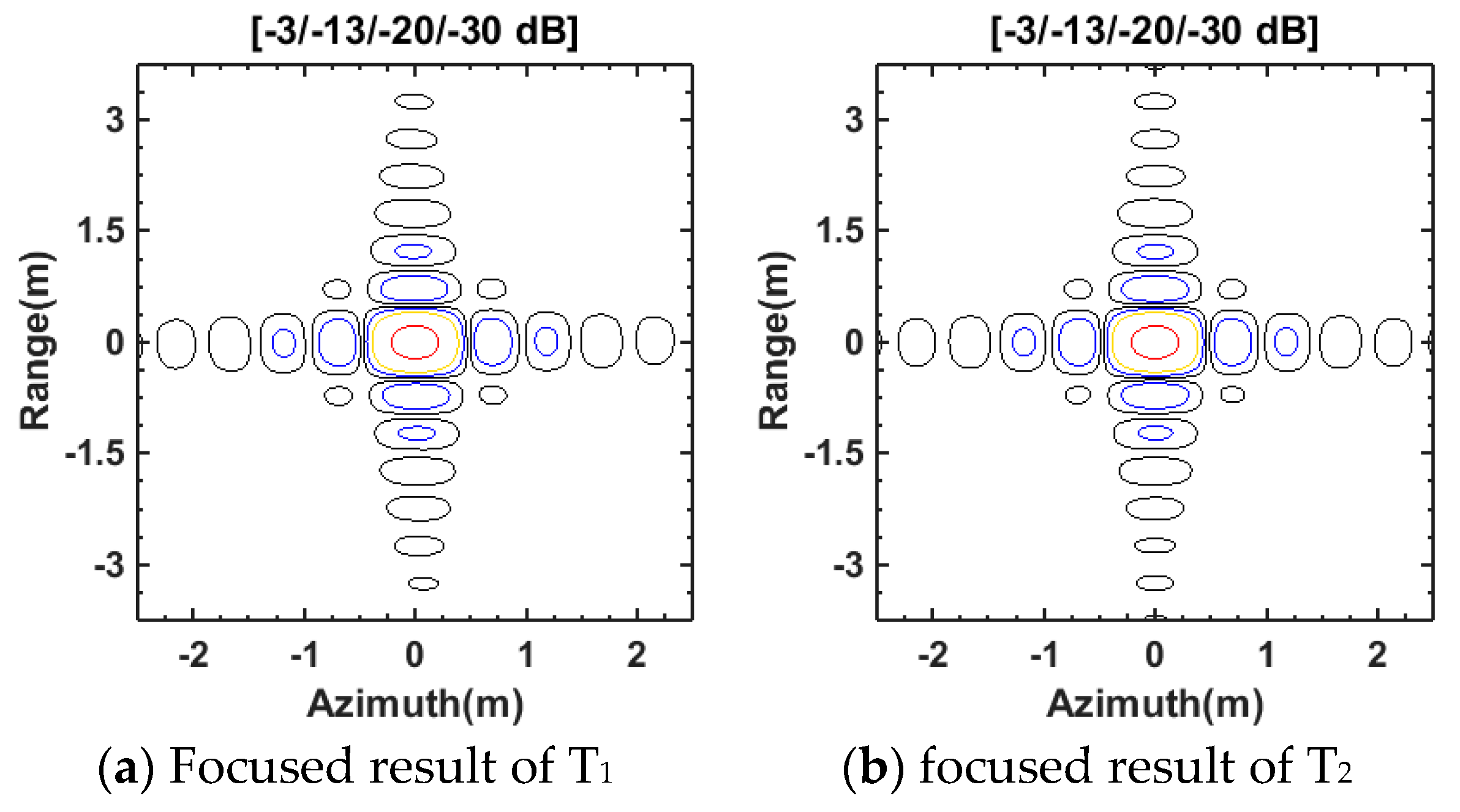 Remotesensing 11 02698 g011a