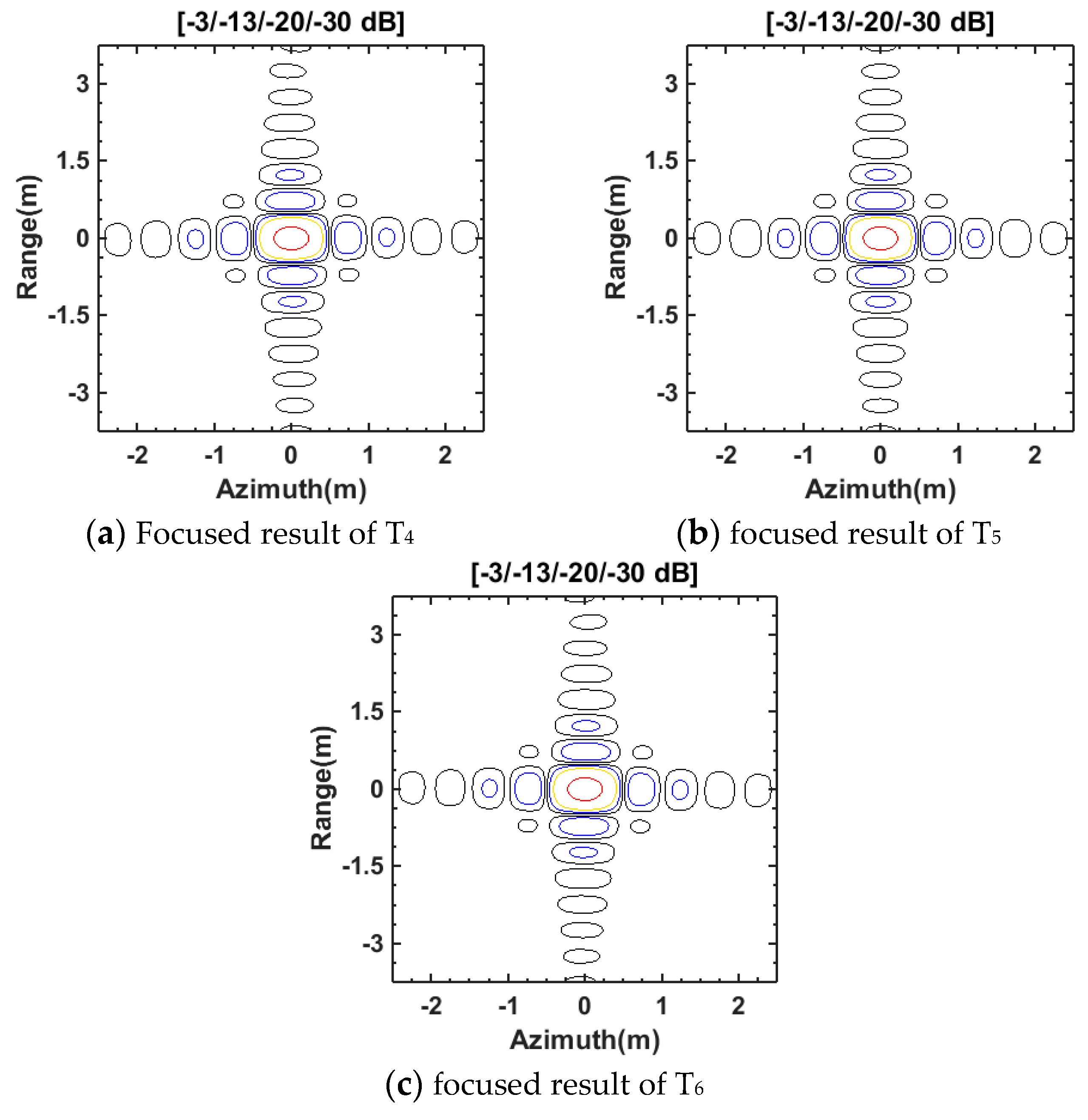 Remotesensing 11 02698 g012
