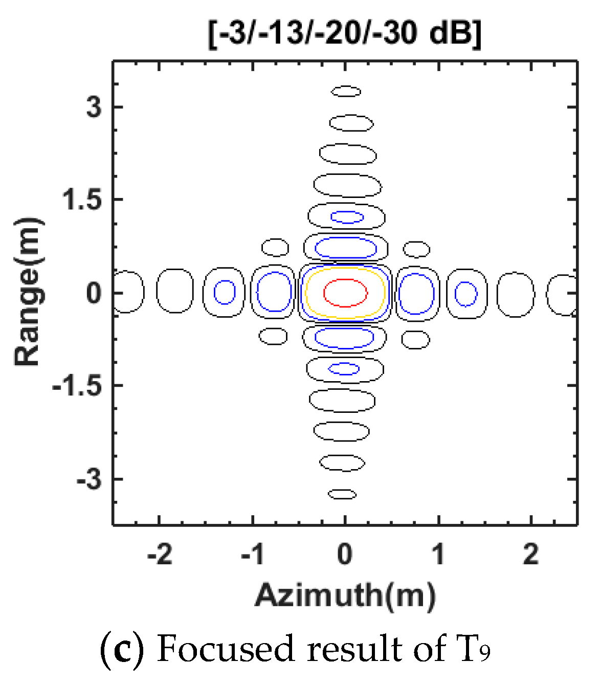 Remotesensing 11 02698 g013b