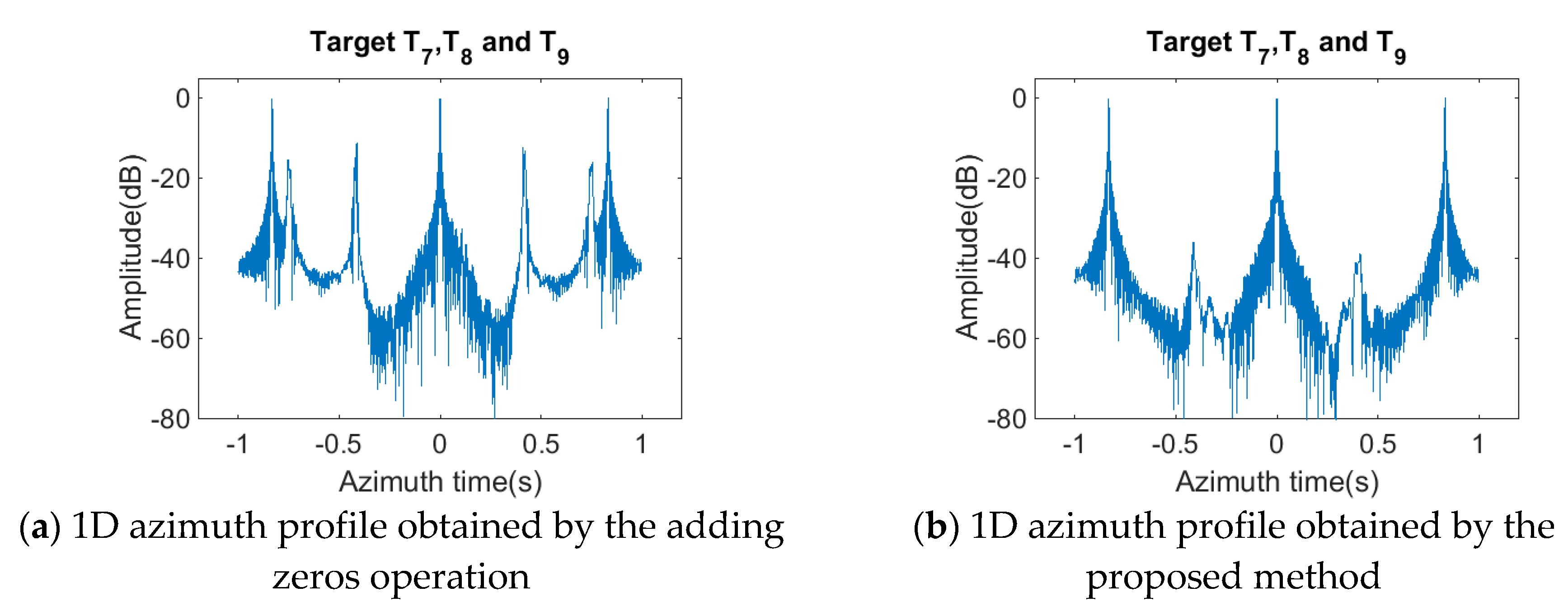 Remotesensing 11 02698 g016