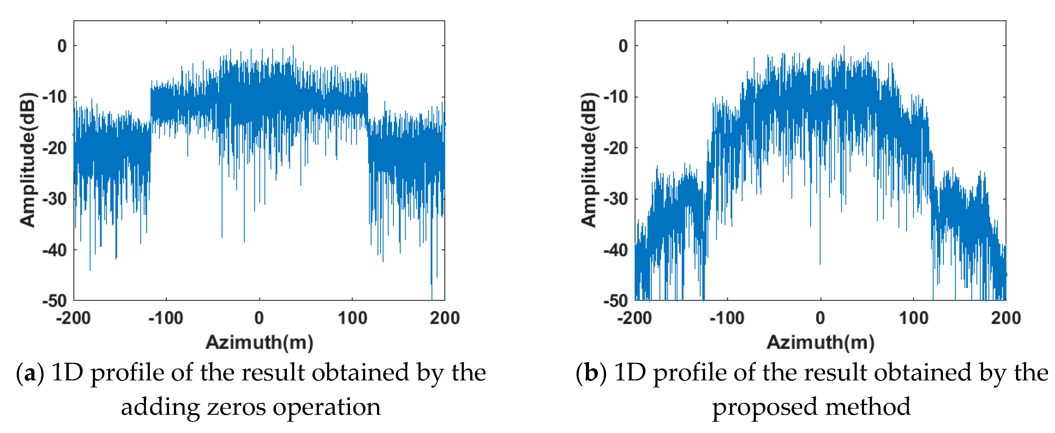 Remotesensing 11 02698 g018